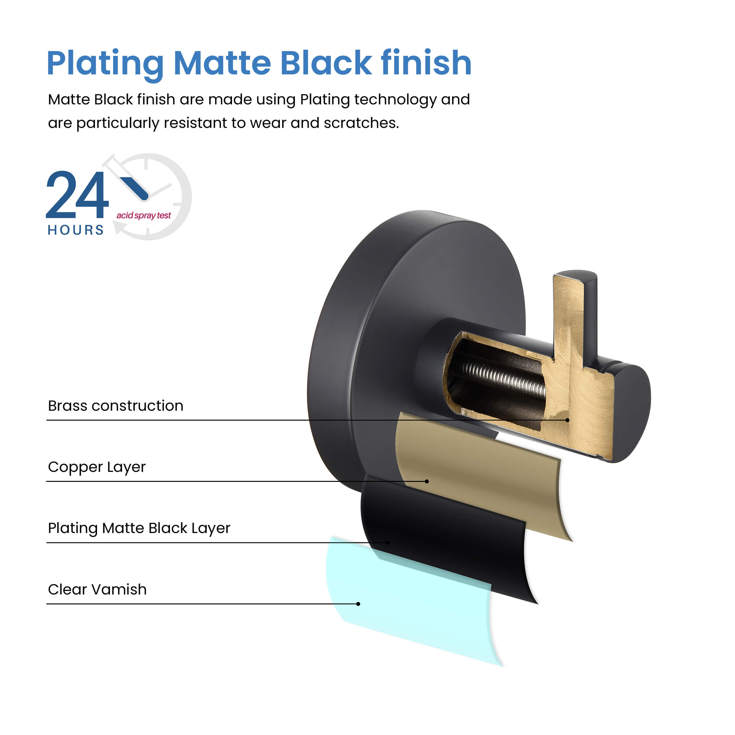 Circular 4-Piece Bathroom Hardware Set - C-KBA14-4-2