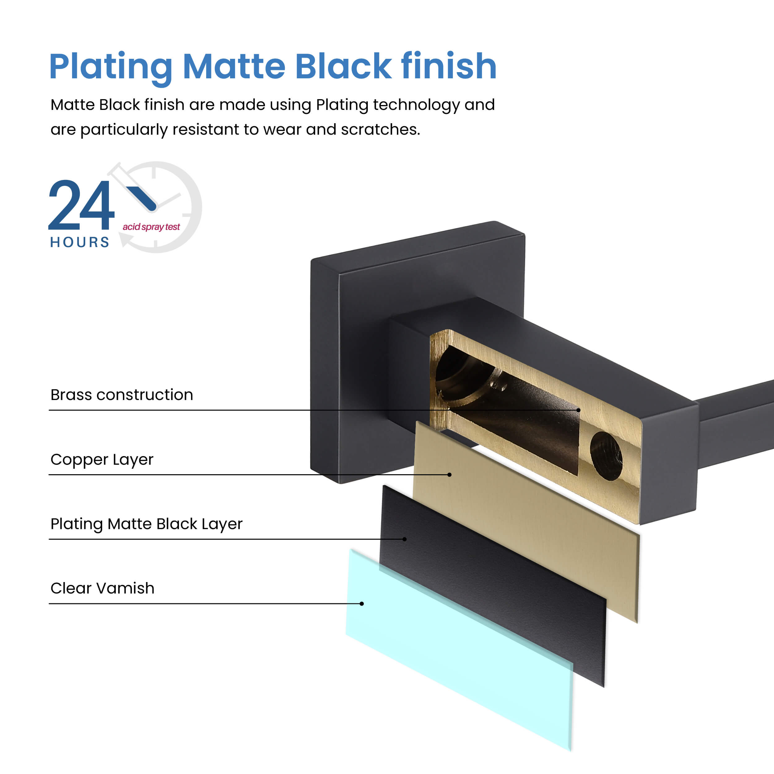 Cube 2-Piece Bathroom Hardware Set - C-KBA15-2-1