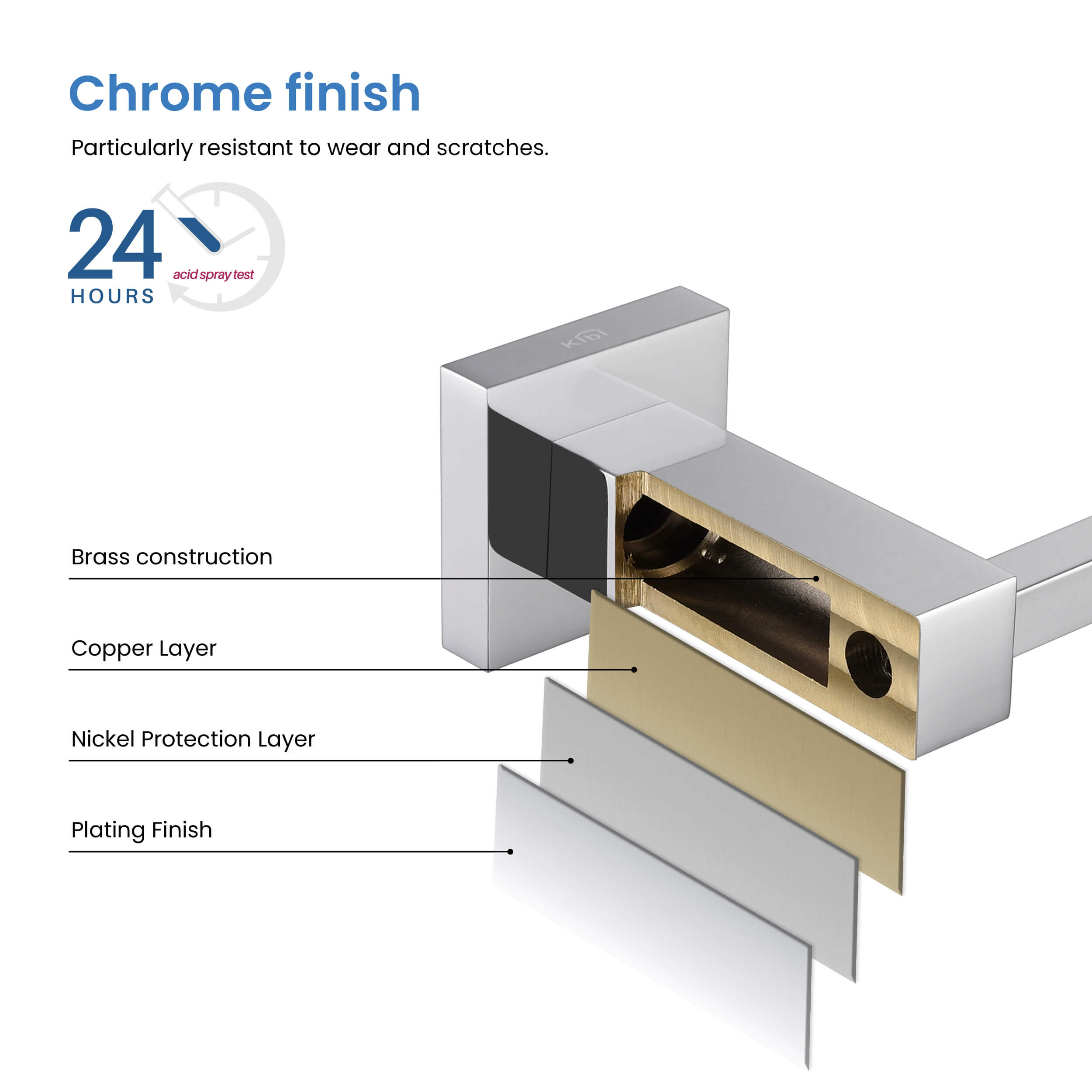 Cube 5-Piece Bathroom Hardware Set - C-KBA15-5