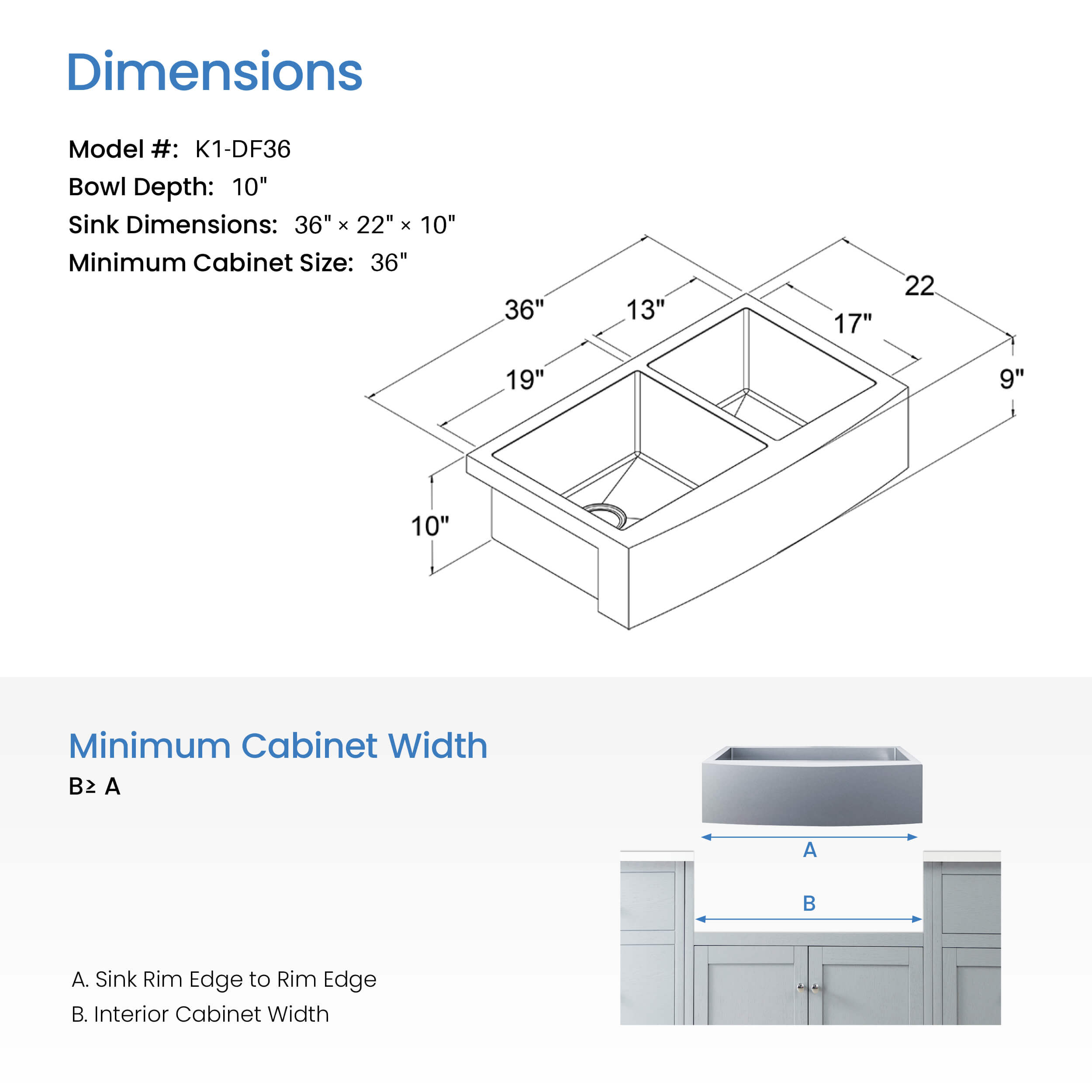 36″ Handcrafted Farmhouse Apron Double Bowl Stainless Steel Kitchen Sink – K1-DF36