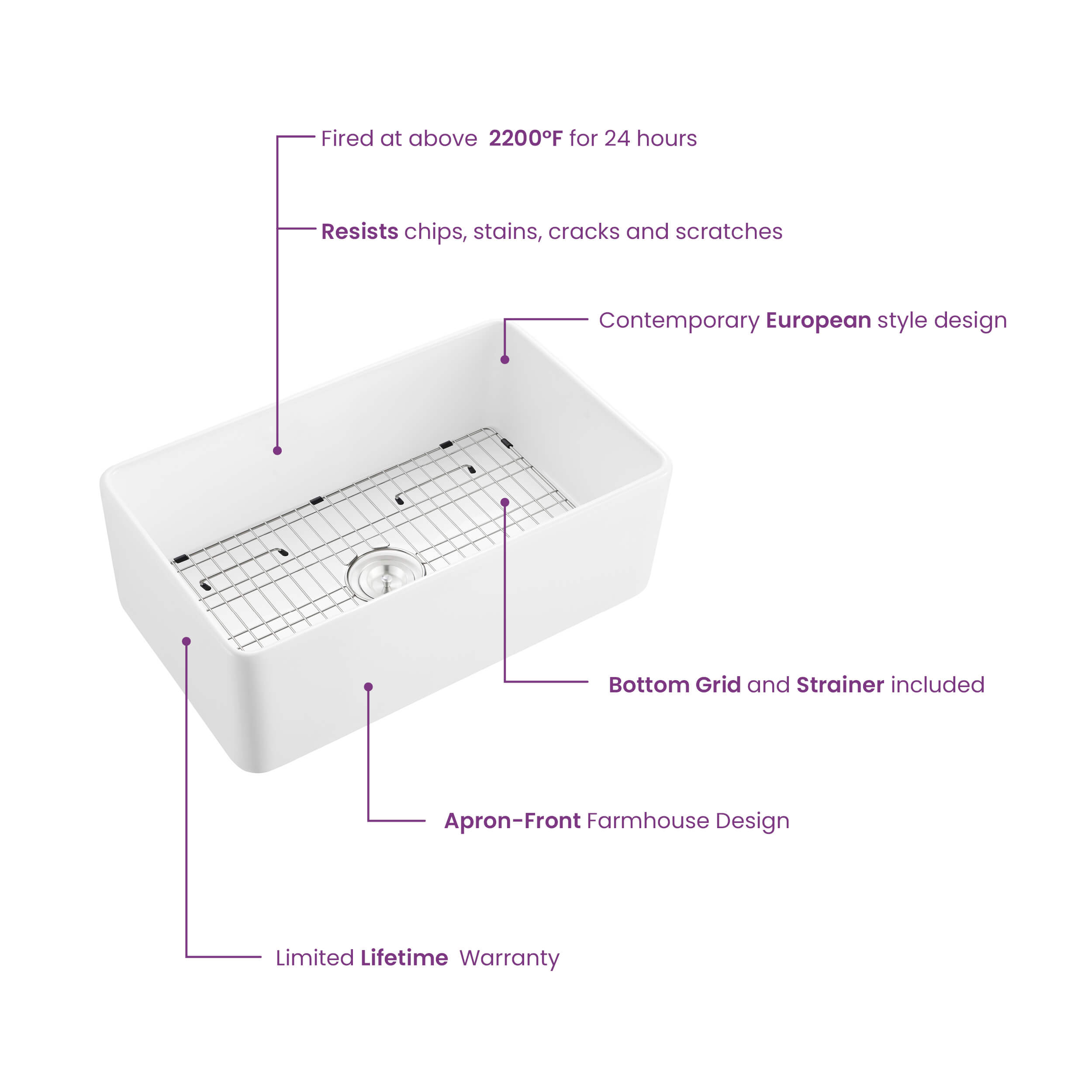 Pure 30″ Farmhouse Kitchen Fireclay Sink - K2-SF30