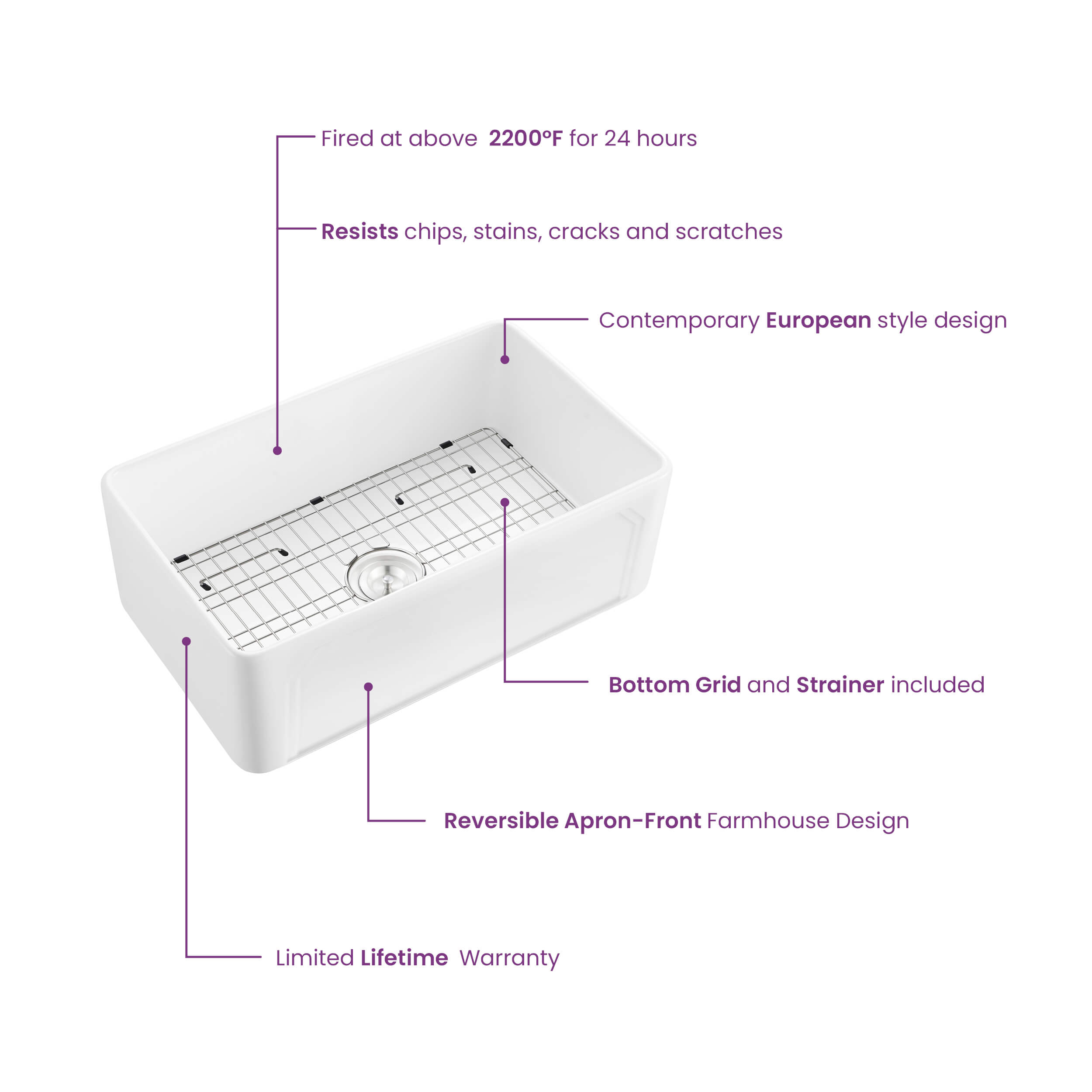 Arch 30″ Farmhouse Kitchen Fireclay Sink - K2-SF30AR