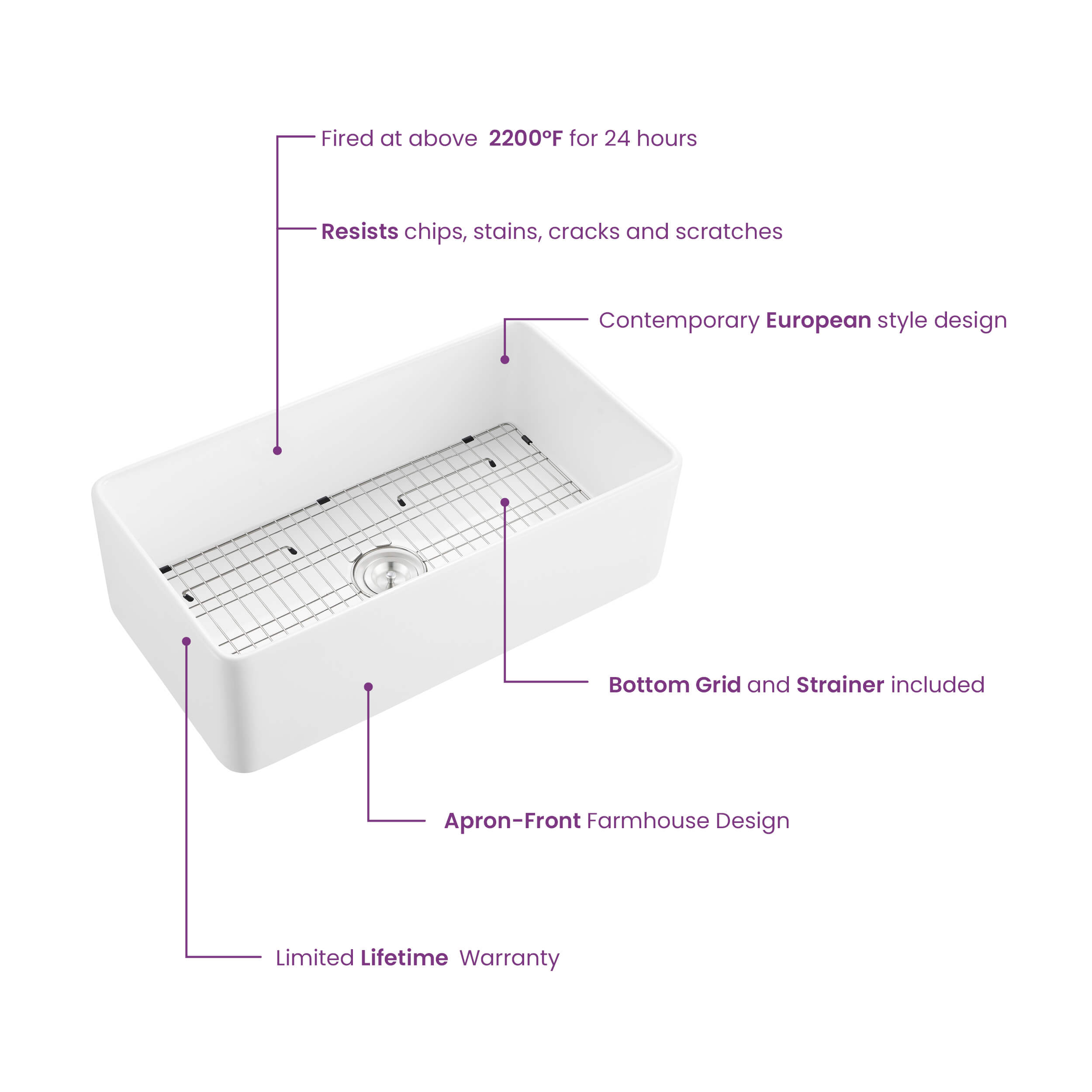 Pure 33'' Farmhouse Kitchen Fireclay Sink - K2-SF33