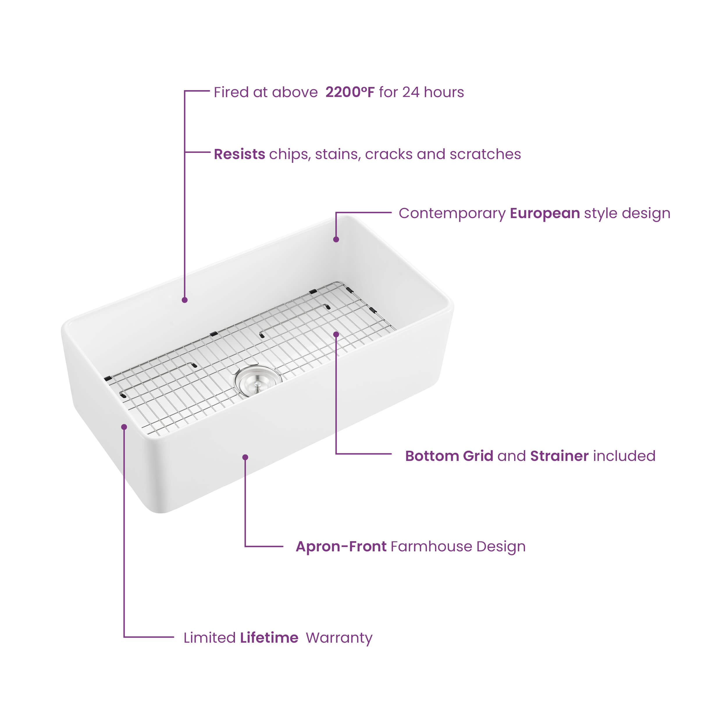 Pure 36'' Farmhouse Kitchen Fireclay Sink - K2-SF36