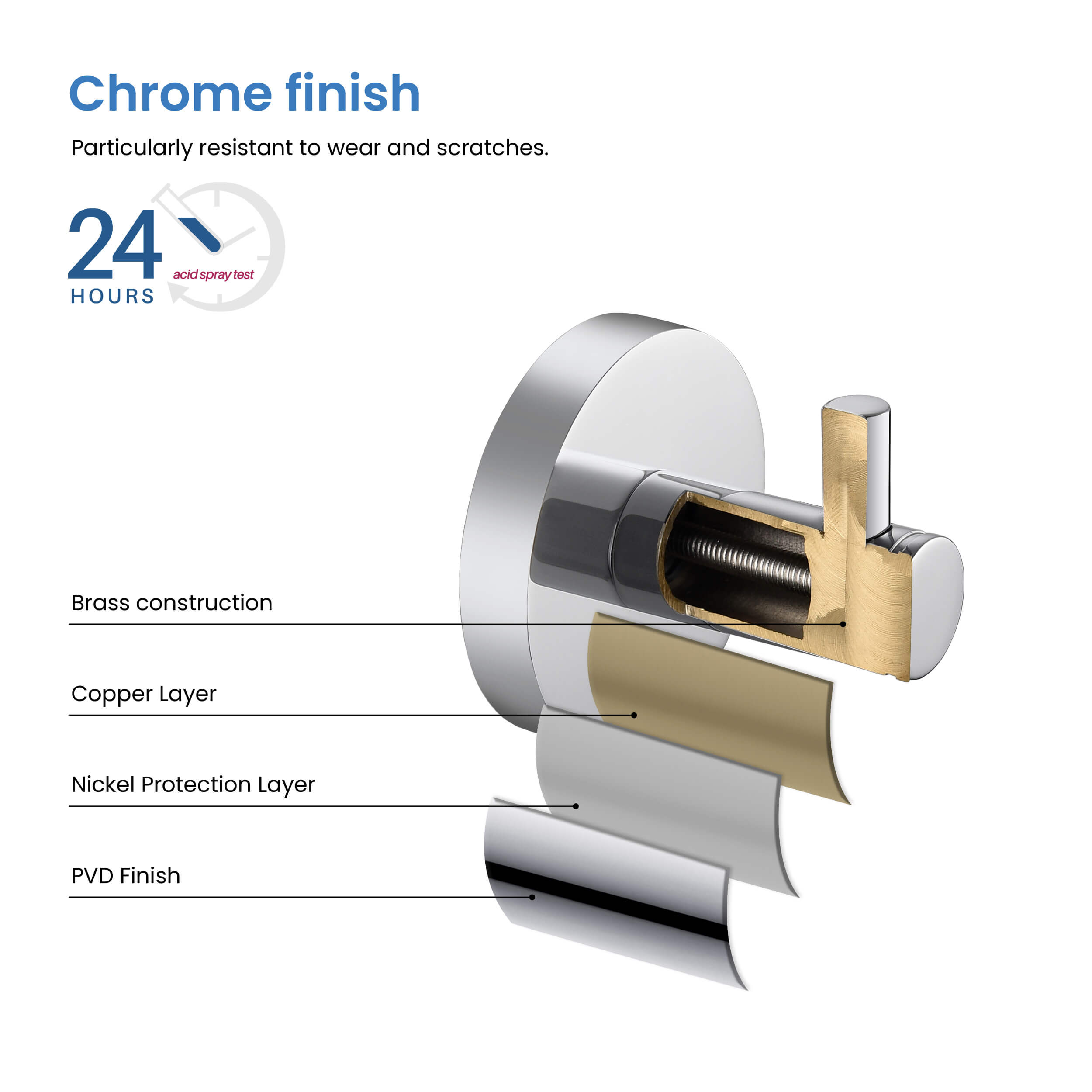 Circular Bathroom Towel & Robe Hook 3-Piece - KBA1401-3PC