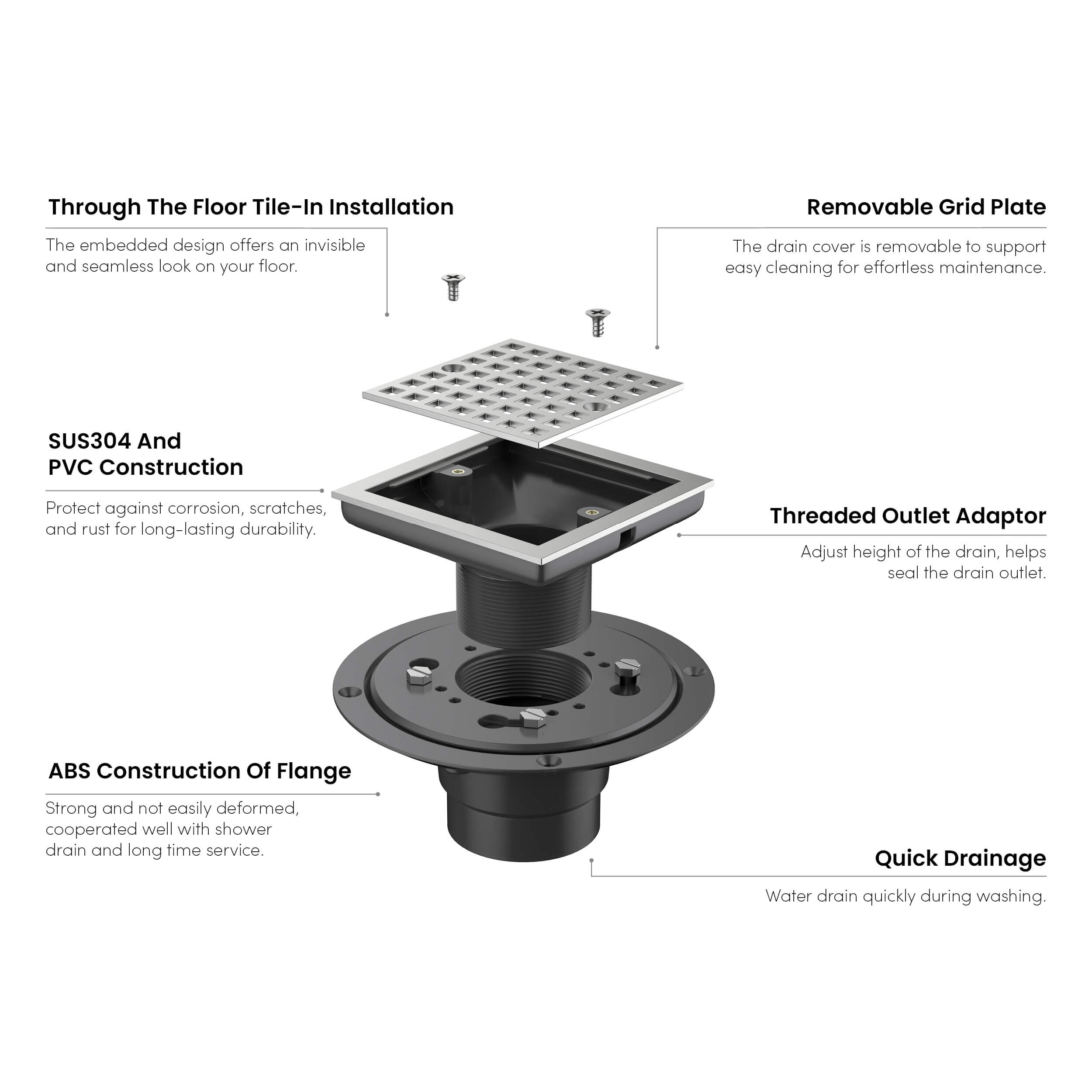 4″ Tile-In Shower Drain – KFD0401