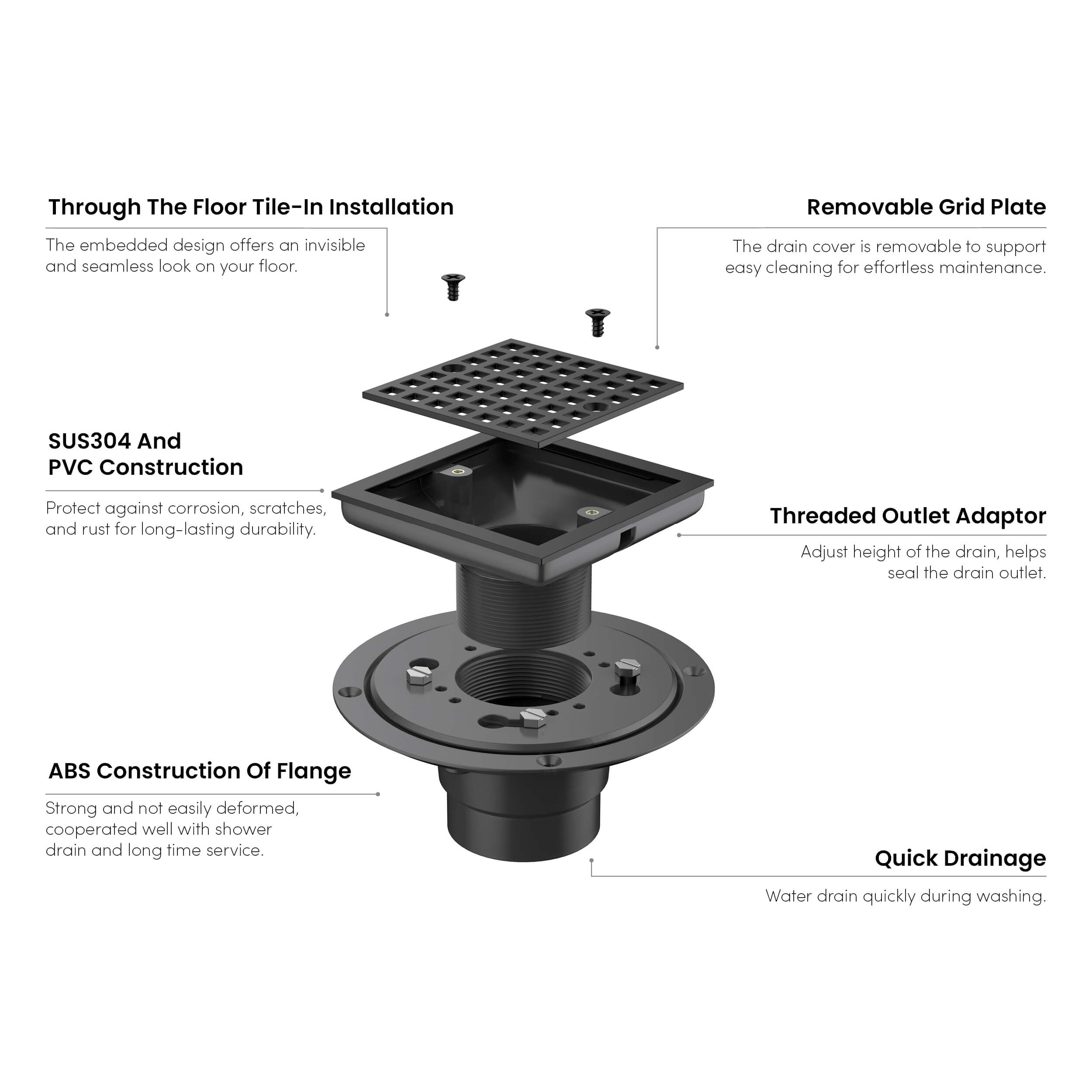 4″ Tile-In Shower Drain – KFD0401