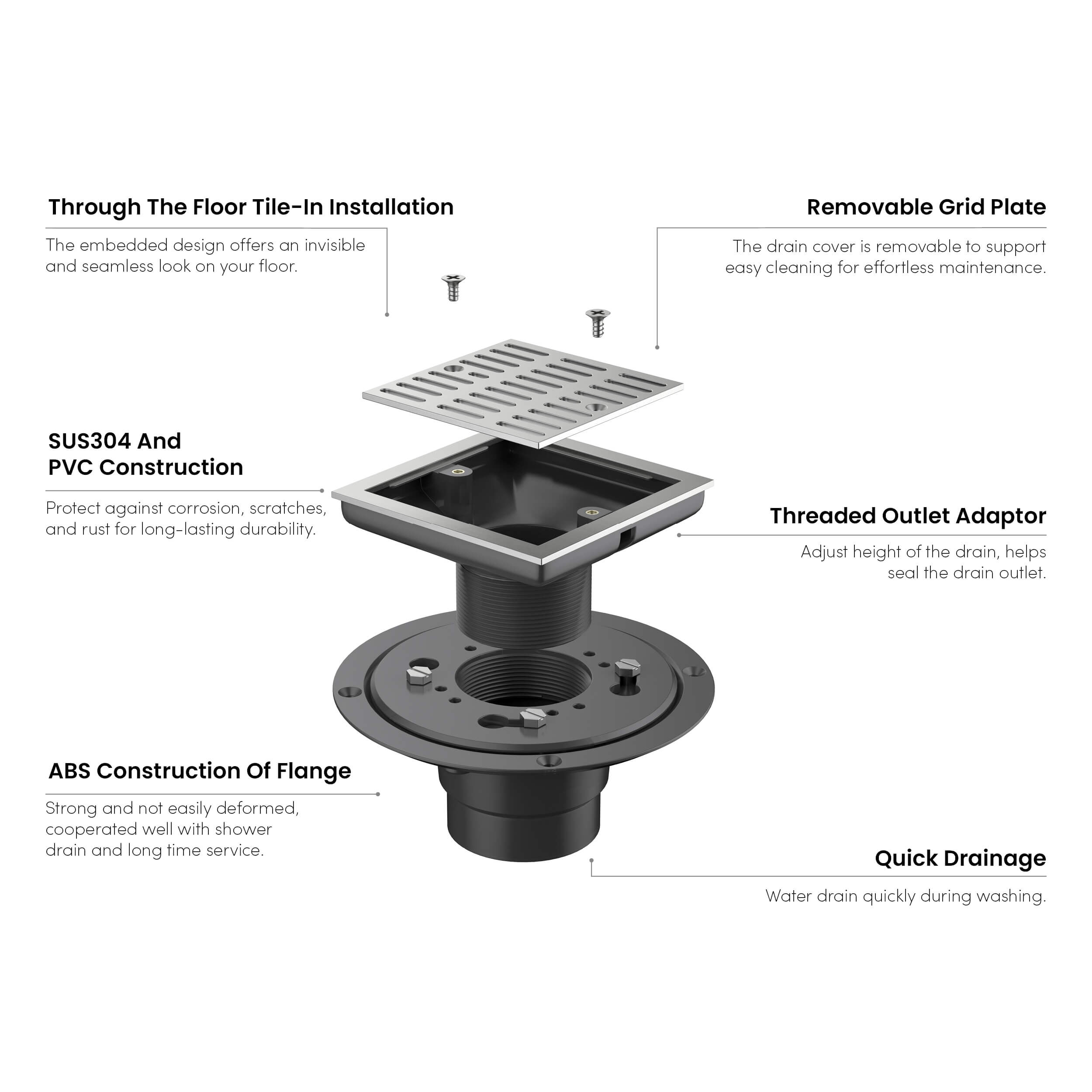 4″ Tile-In Shower Drain – KFD0402