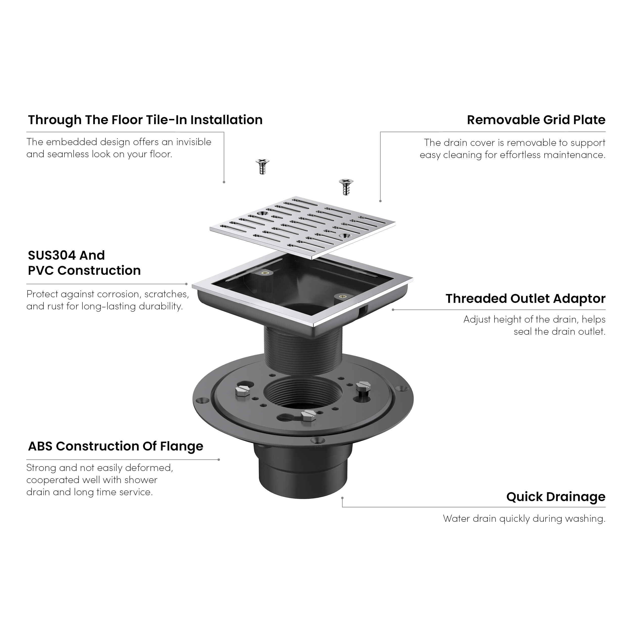 4″ Tile-In Shower Drain – KFD0402