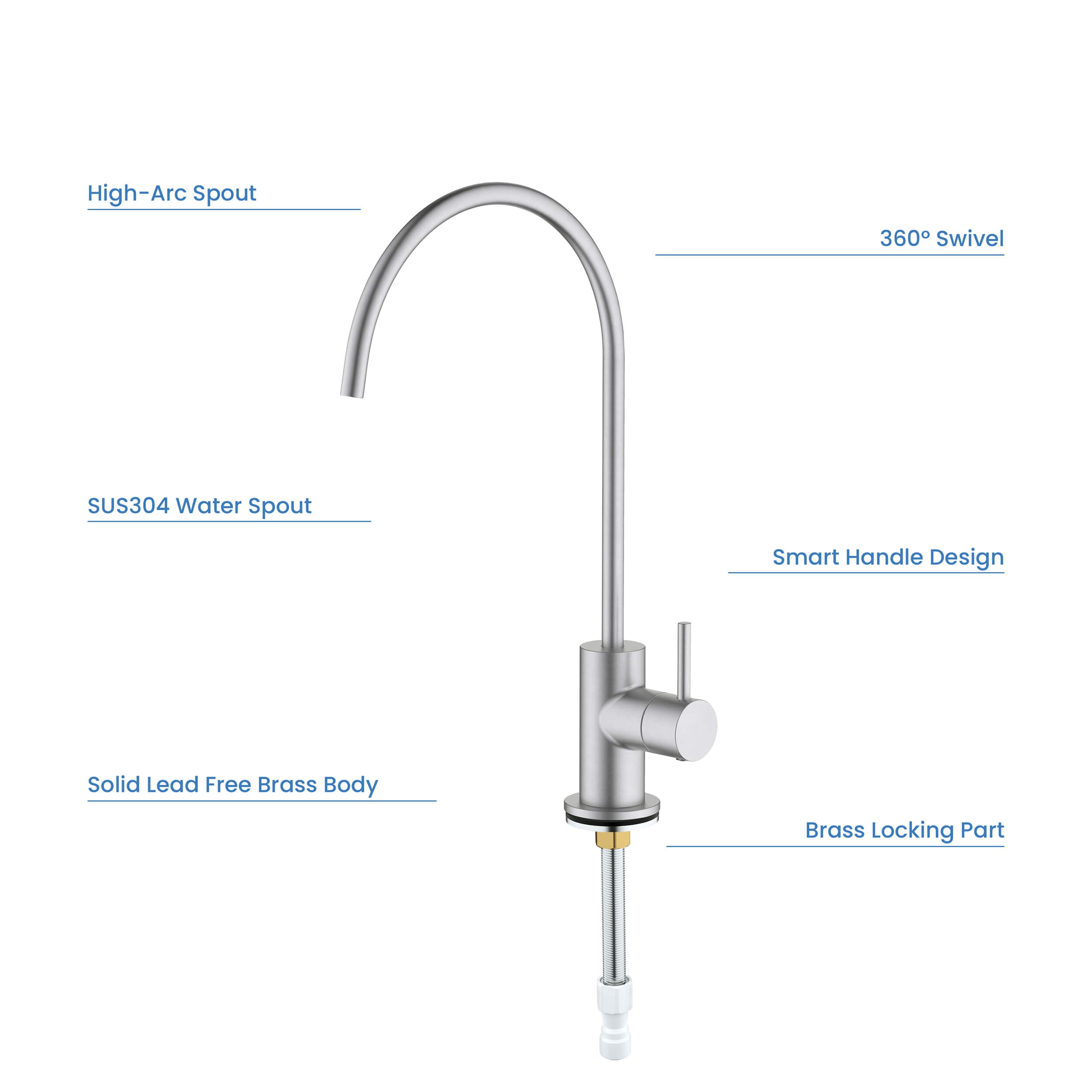 Circular Water Filtration Faucet - KFF501