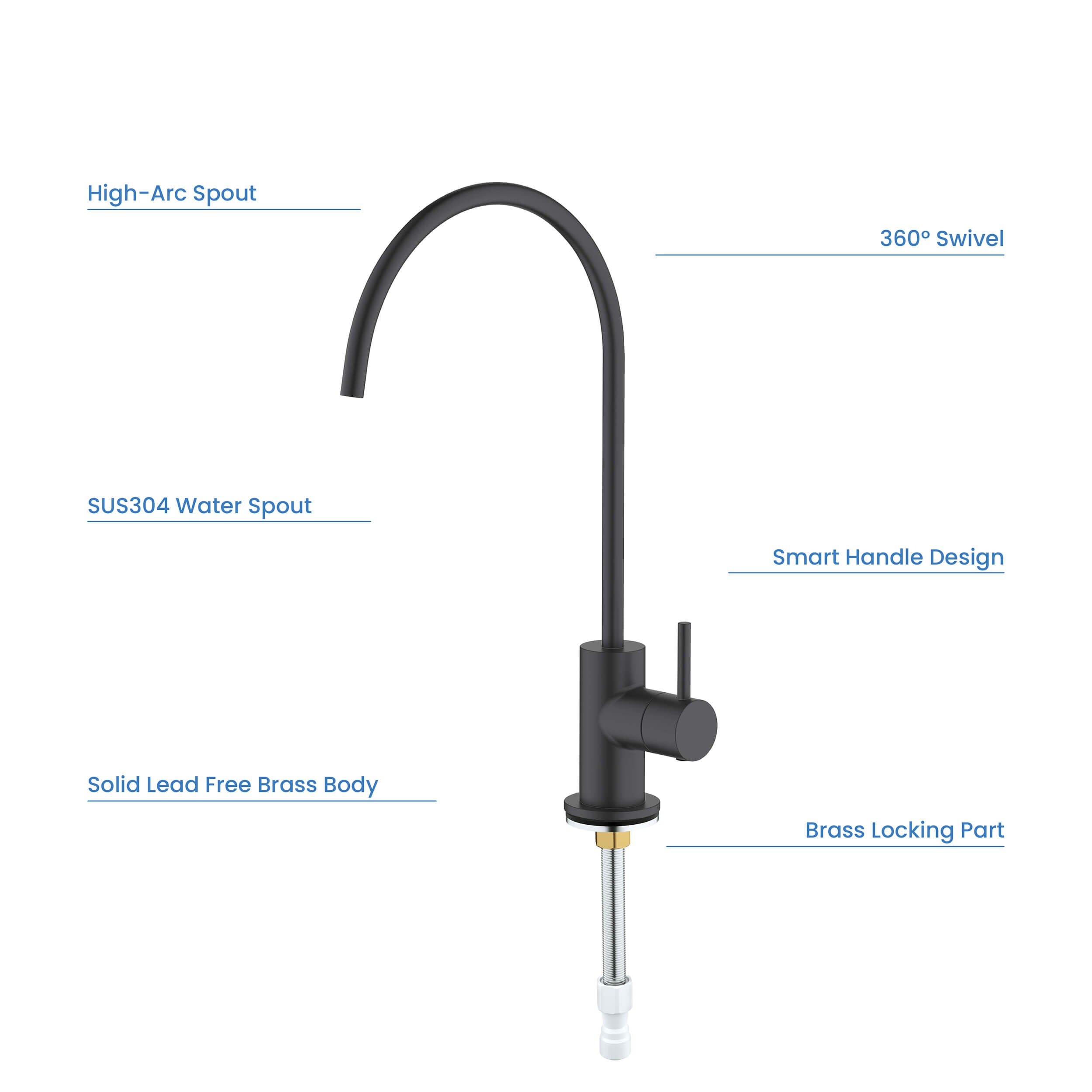 Circular Water Filtration Faucet - KFF501