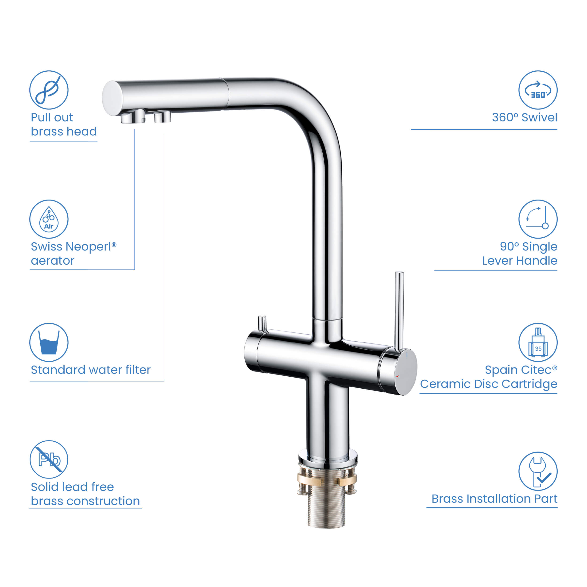 Circular 2-in-1 Water Filtration Pull Out Kitchen Faucet - KFF502