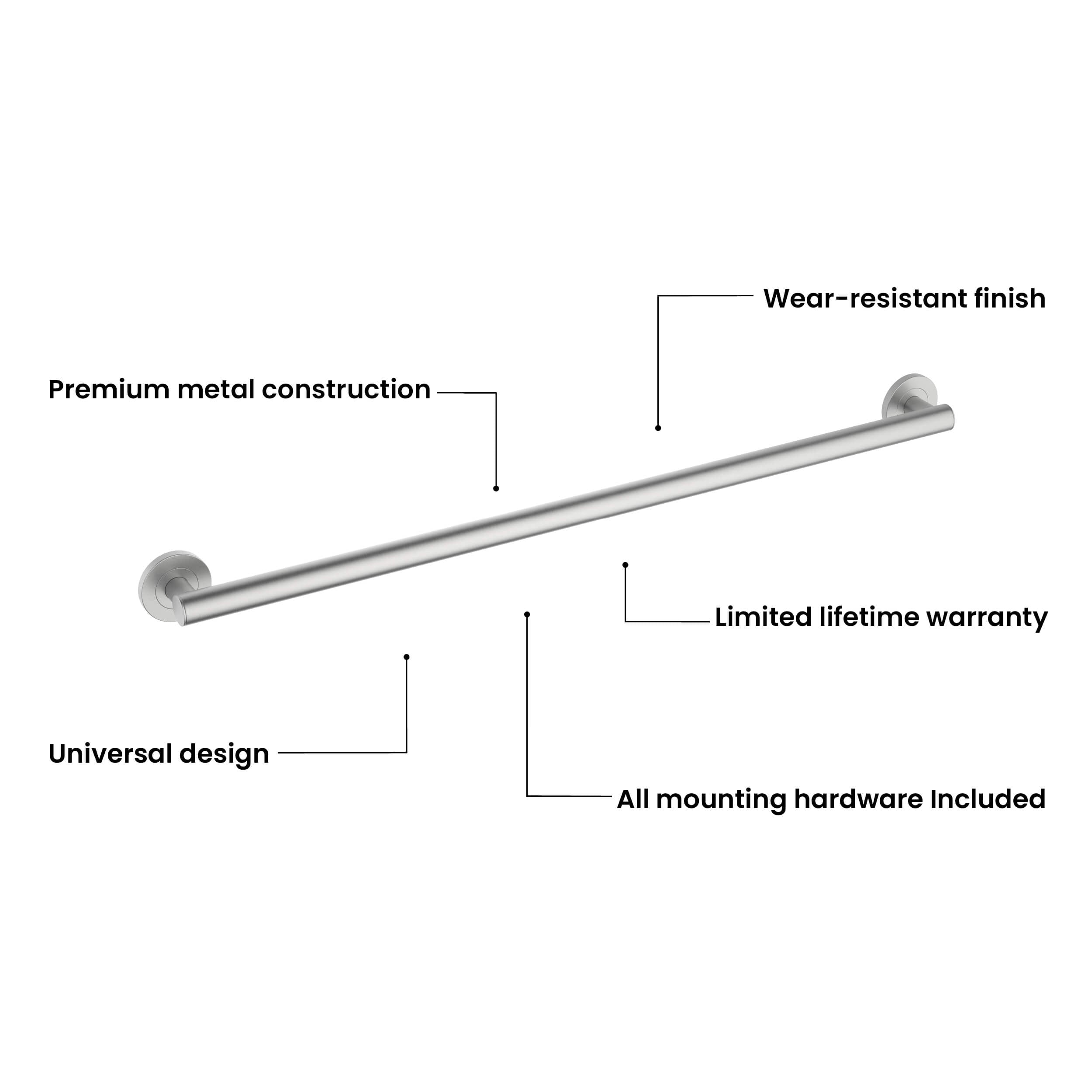 36-Inch Stainless Steel Bathroom Safety Grab Bar – KGB1136