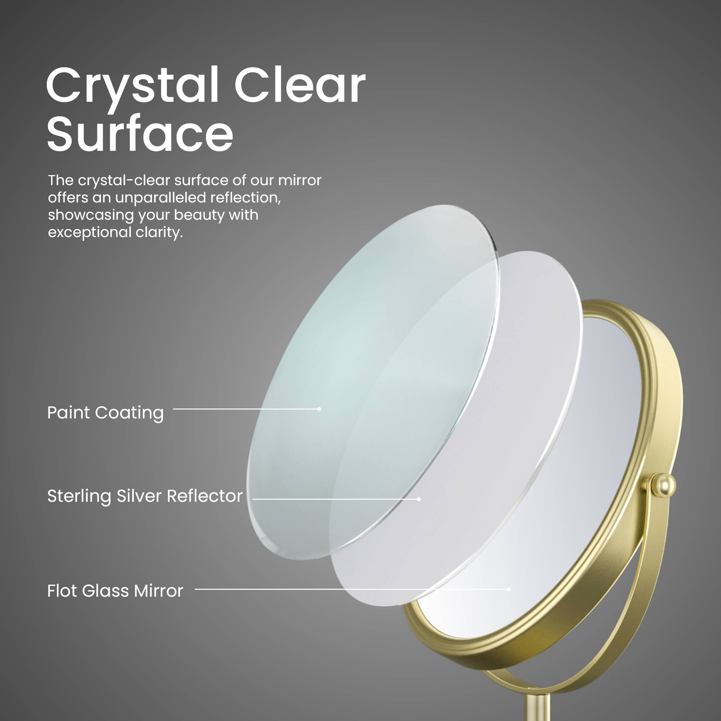 Circular Free Standing Magnifying Makeup Mirror KMM103