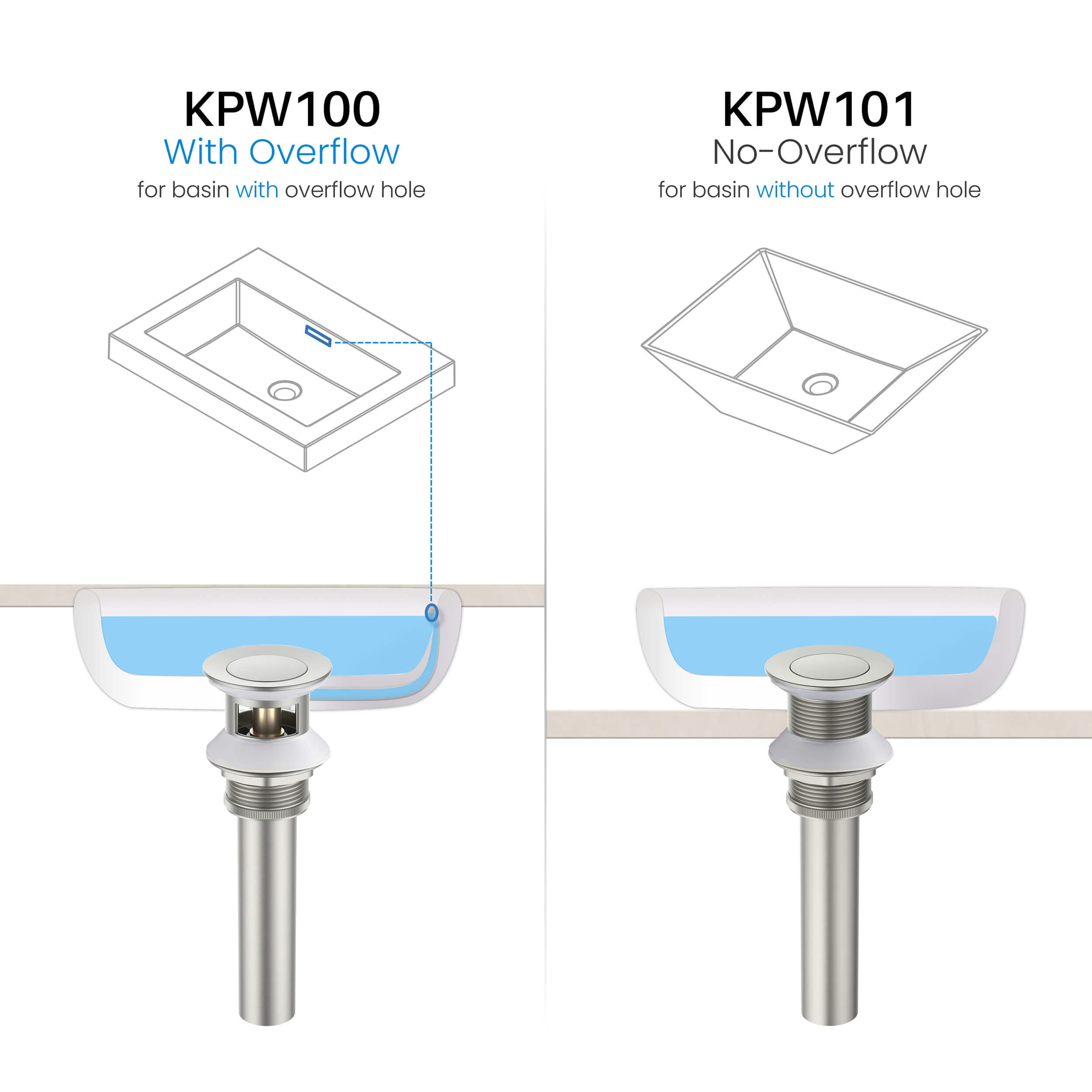 Pop Up Drain Stopper for Bathroom with Overflow KPW100