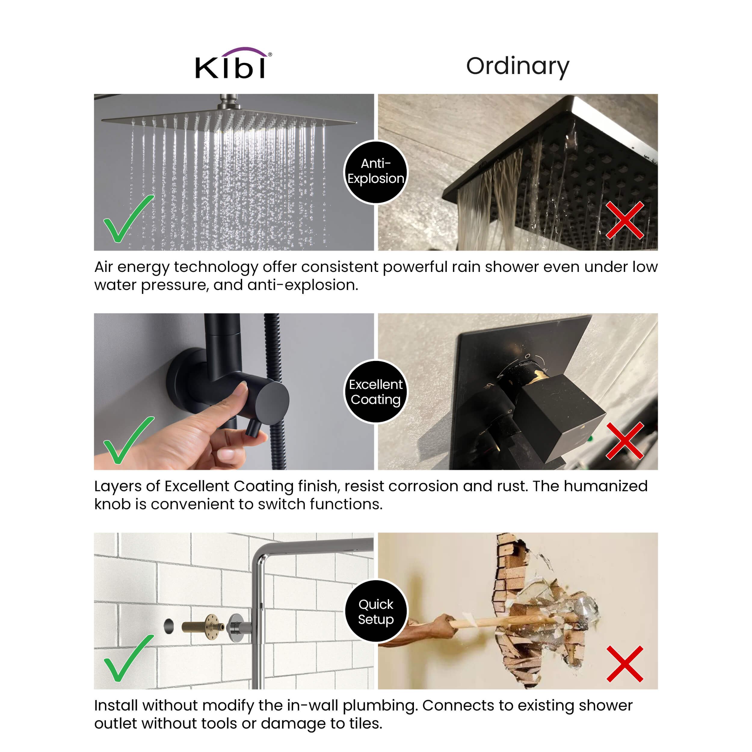 Cube Pressure Balanced 2-Function Shower Column with Rough In Valve KSC404