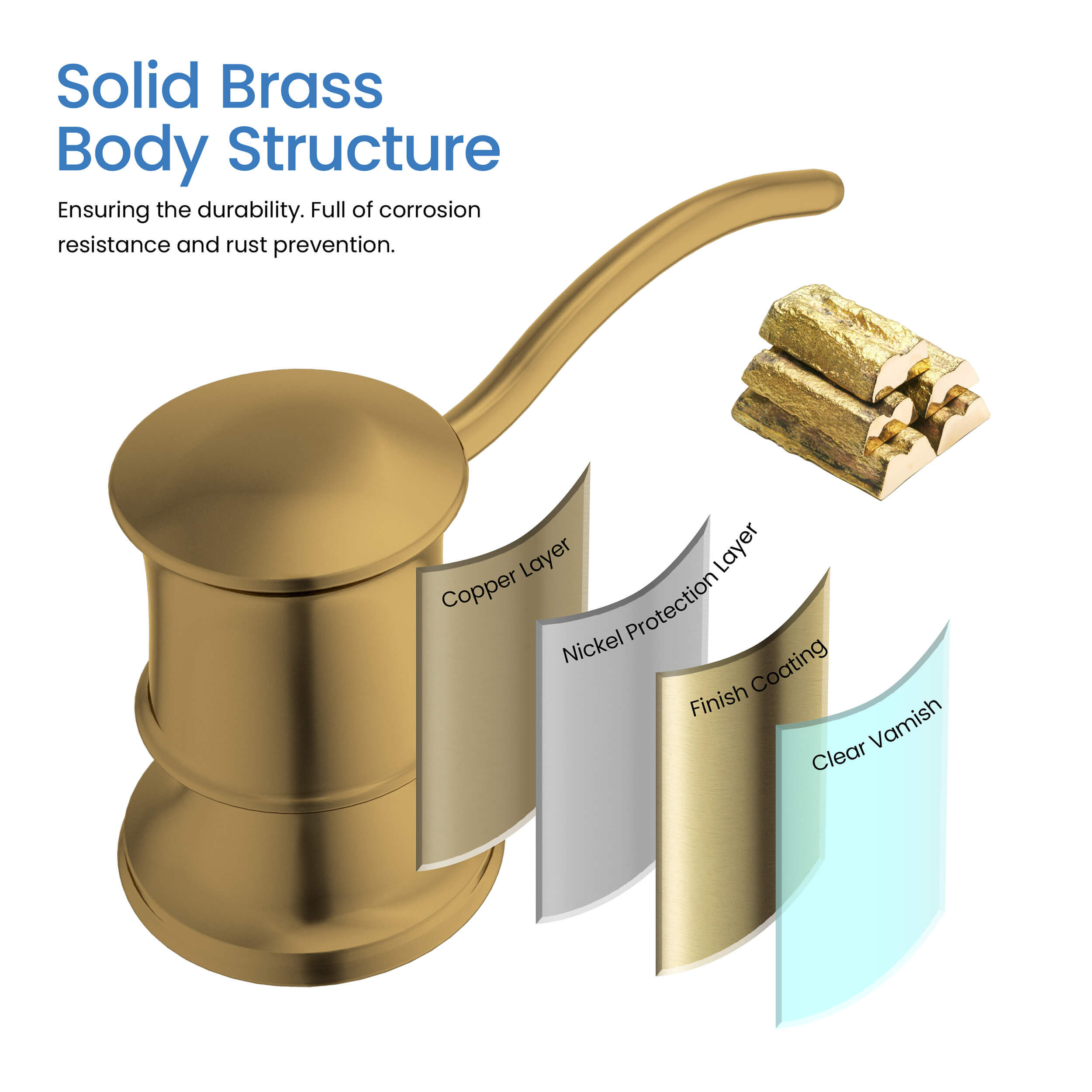 Kitchen Lead Free Solid Brass Construction Soap Dispenser - KSD101