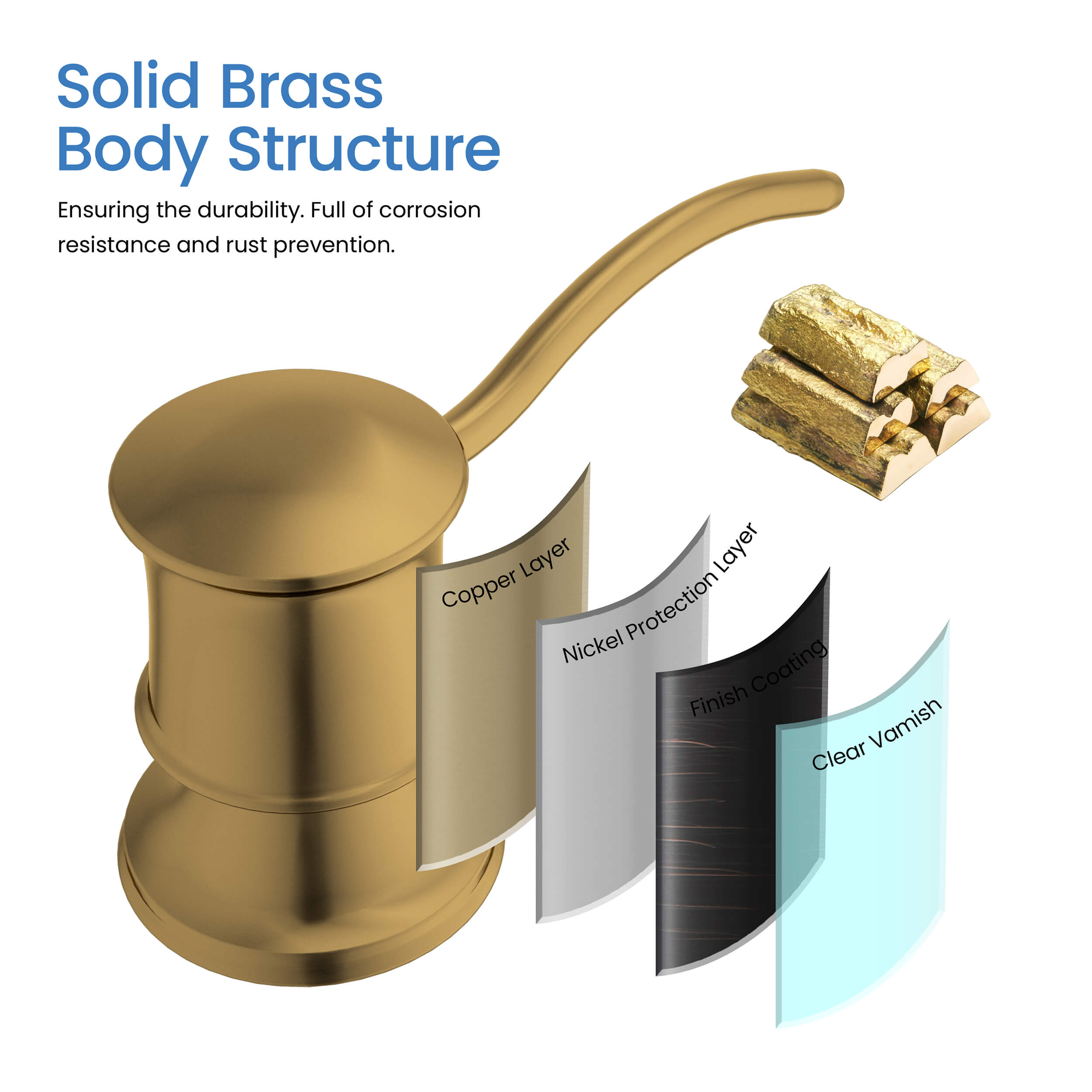 Kitchen Lead Free Solid Brass Construction Soap Dispenser - KSD101