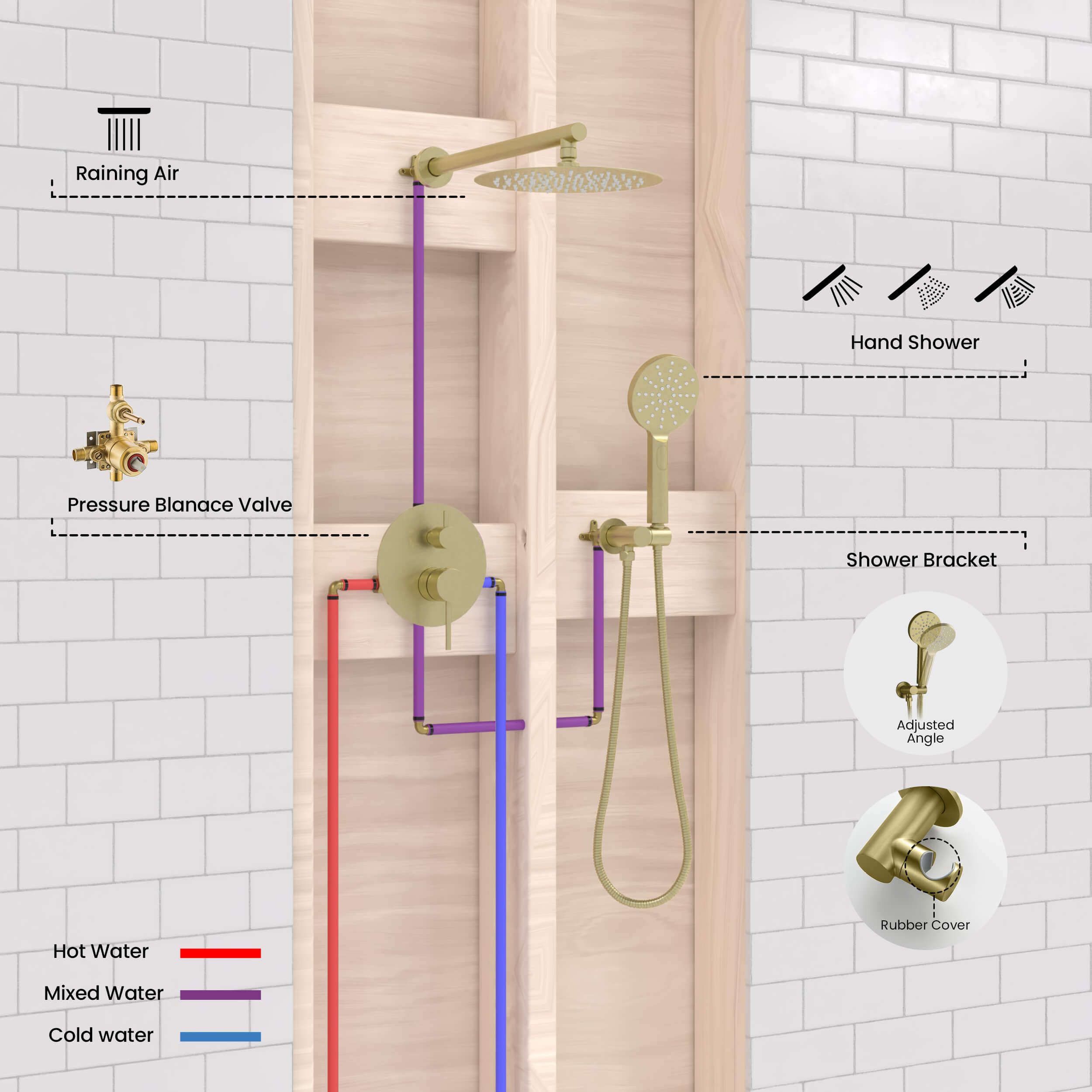 Circular Pressure Balanced 2-Function Shower System with Rough-In Valve KSF403