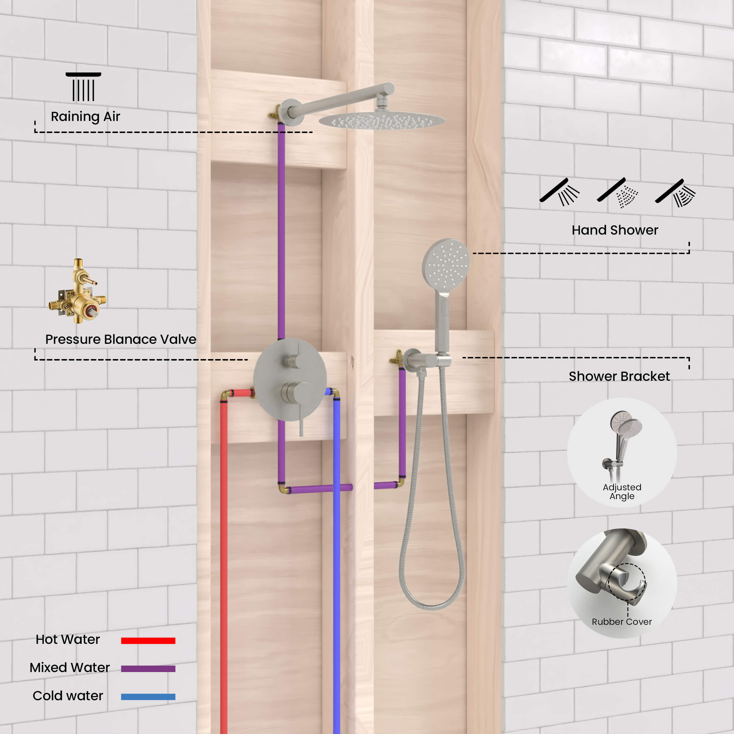 Circular Pressure Balanced 2-Function Shower System with Rough-In Valve KSF403