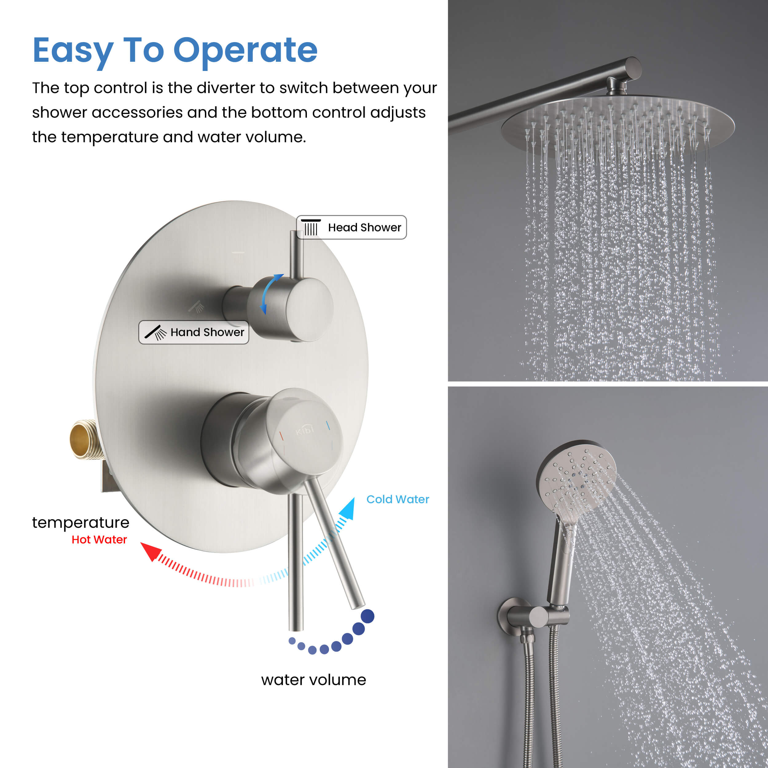 Circular Pressure Balanced 2-Function Shower System with Rough-In Valve KSF403