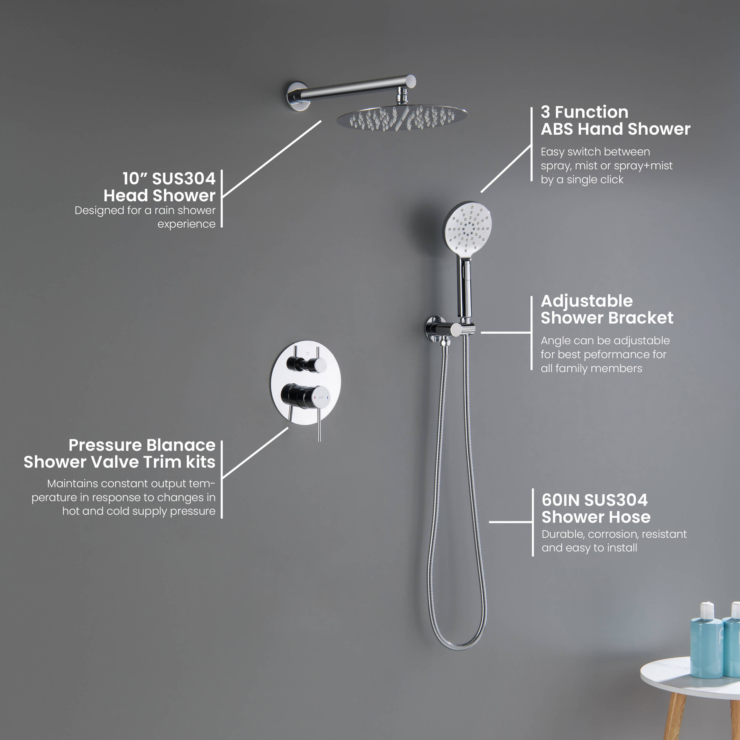 Circular Pressure Balanced 2-Function Shower System with Rough-In Valve KSF403