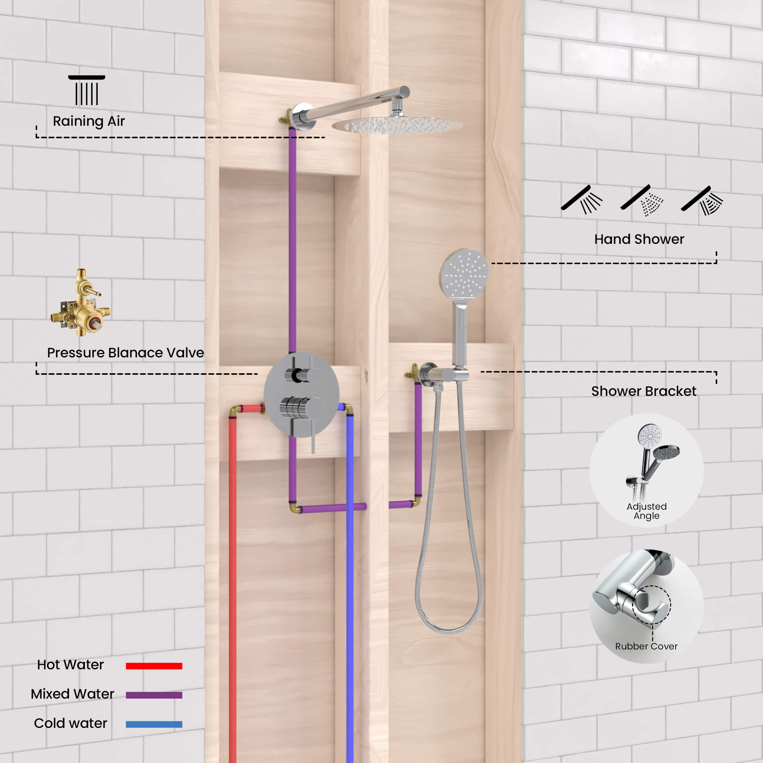 Circular Pressure Balanced 2-Function Shower System with Rough-In Valve KSF403