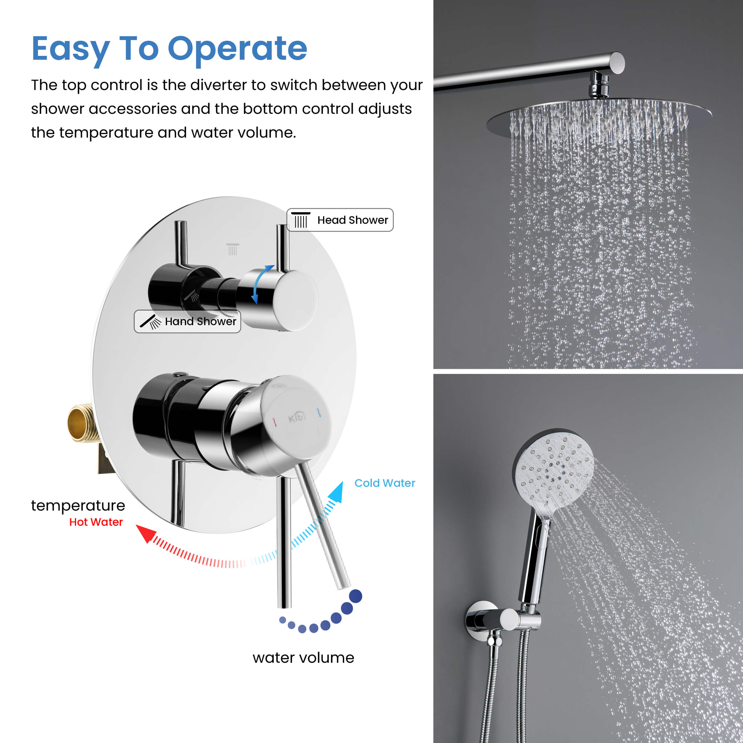 Circular Pressure Balanced 2-Function Shower System with Rough-In Valve KSF403