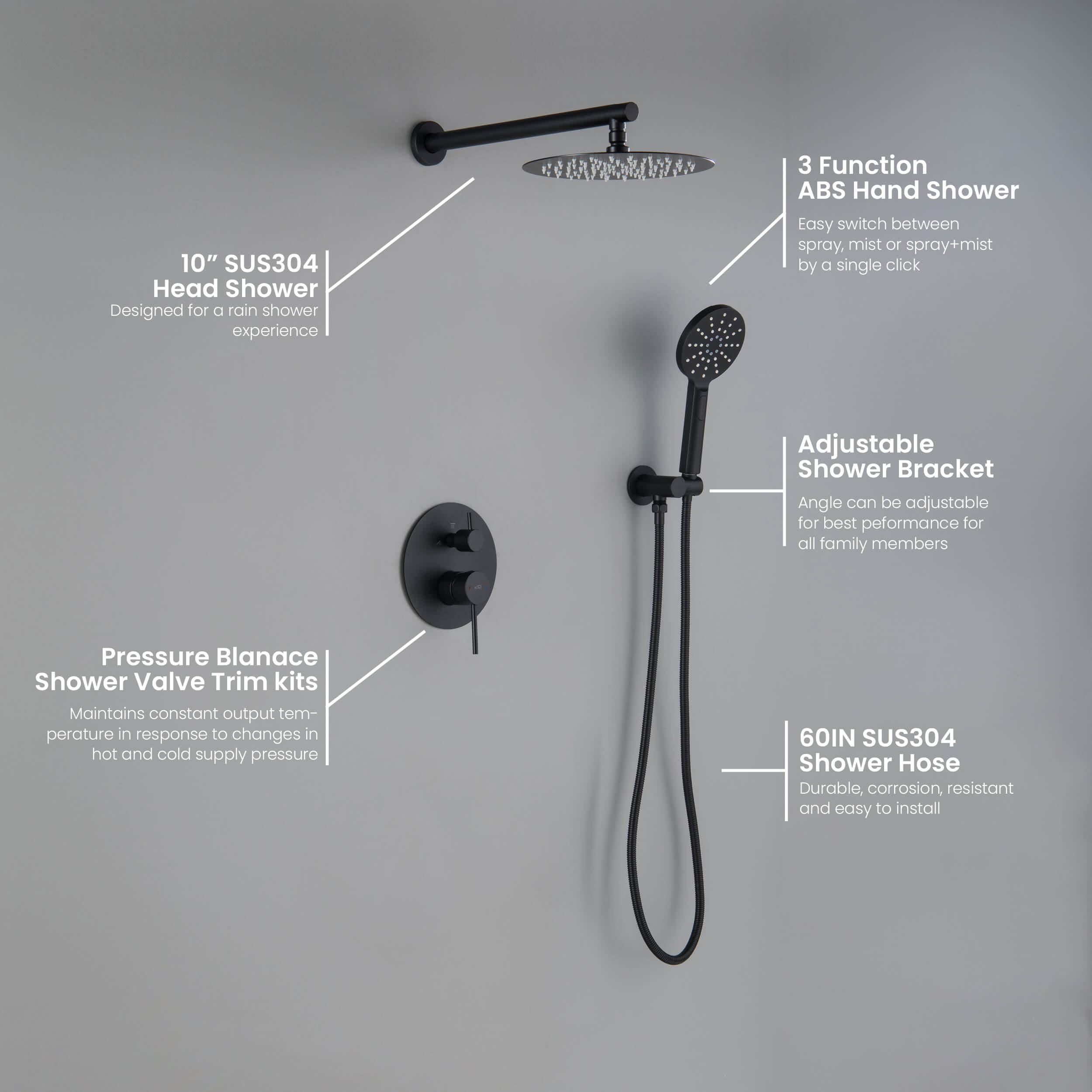 Circular Pressure Balanced 2-Function Shower System with Rough-In Valve KSF403