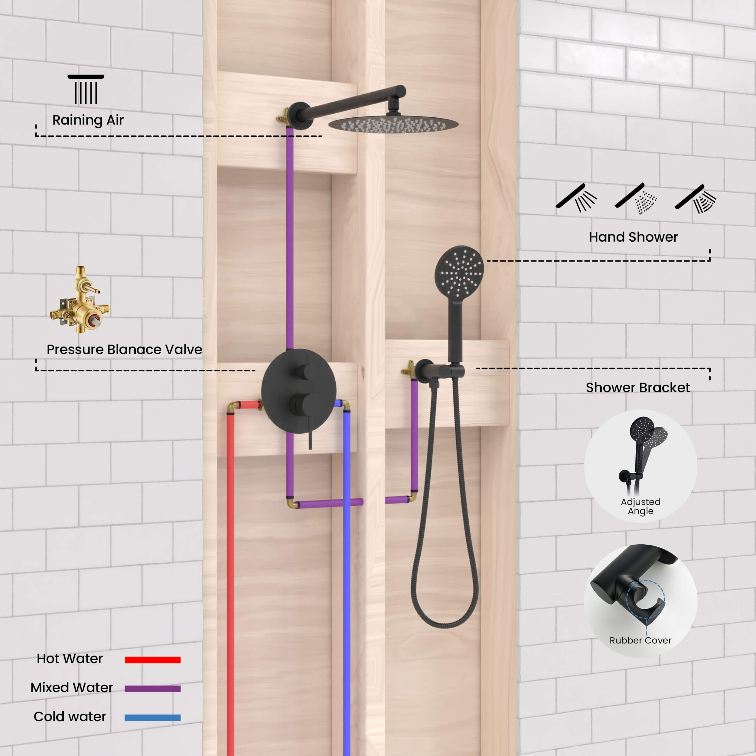 Circular Pressure Balanced 2-Function Shower System with Rough-In Valve KSF403