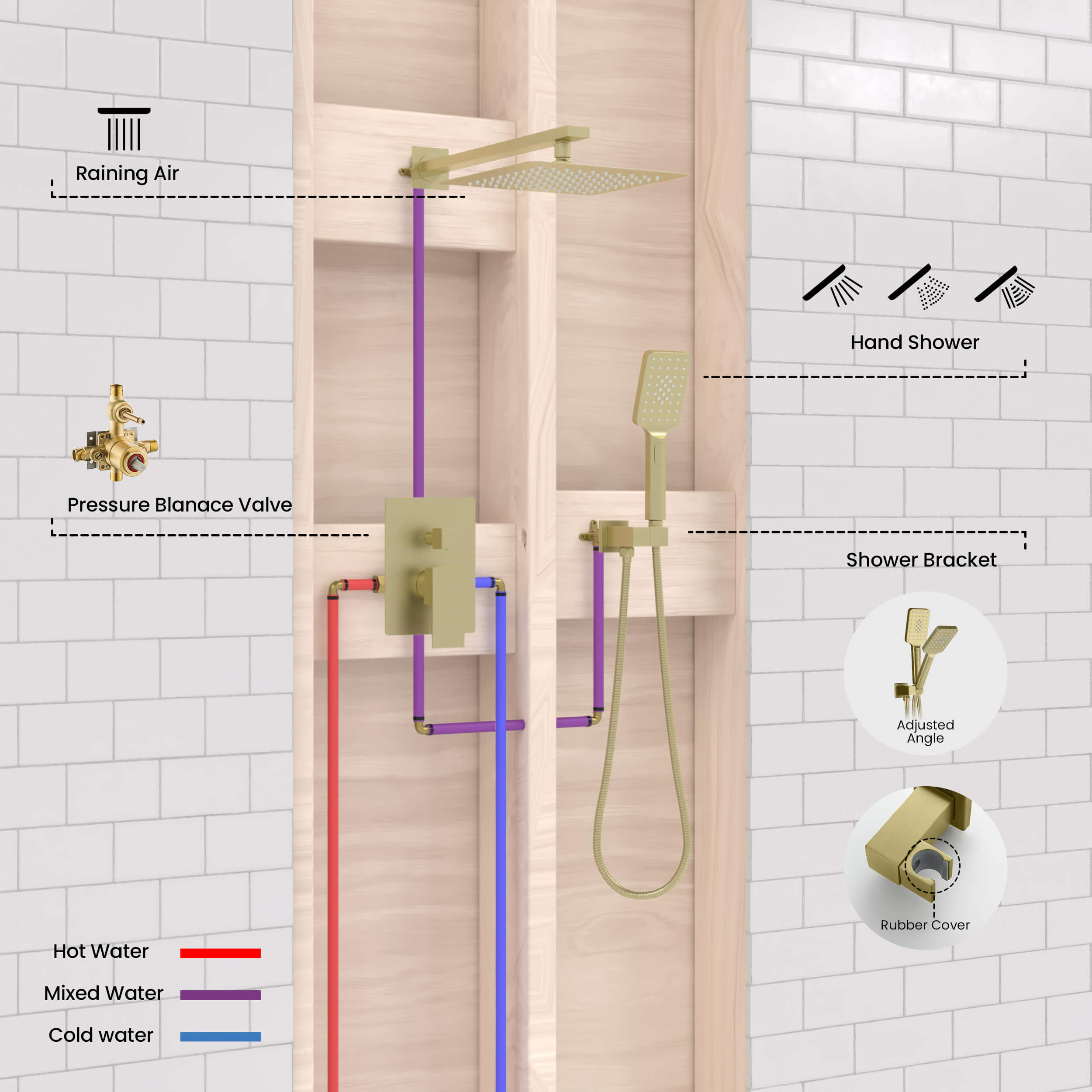 Cube Pressure Balanced 2-Function Shower System with Rough-In Valve KSF405