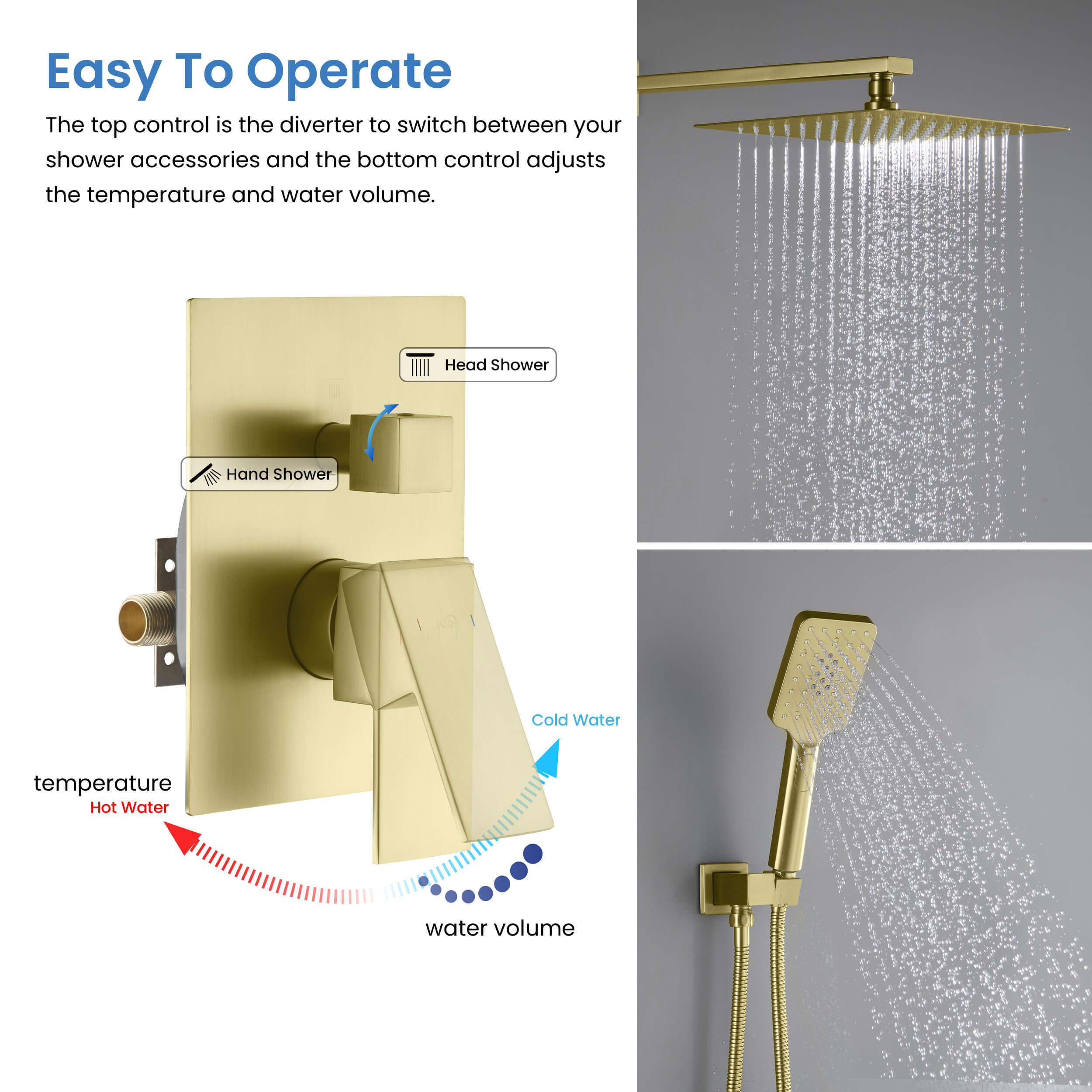 Cube Pressure Balanced 2-Function Shower System with Rough-In Valve KSF405