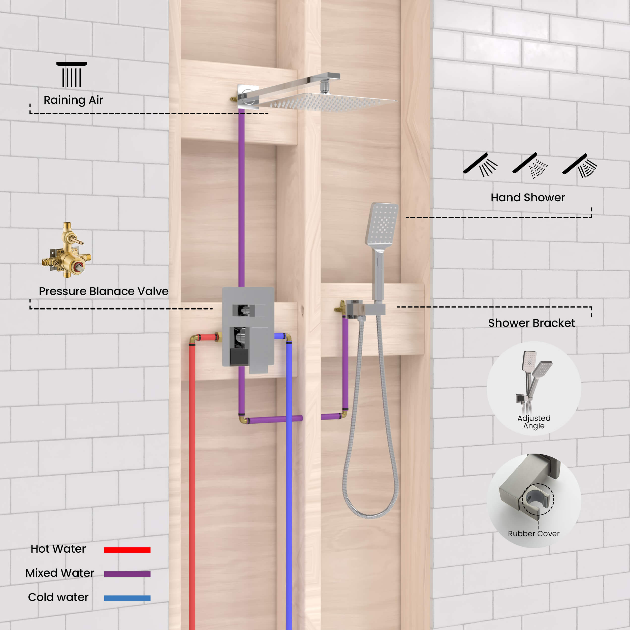 Cube Pressure Balanced 2-Function Shower System with Rough-In Valve KSF405