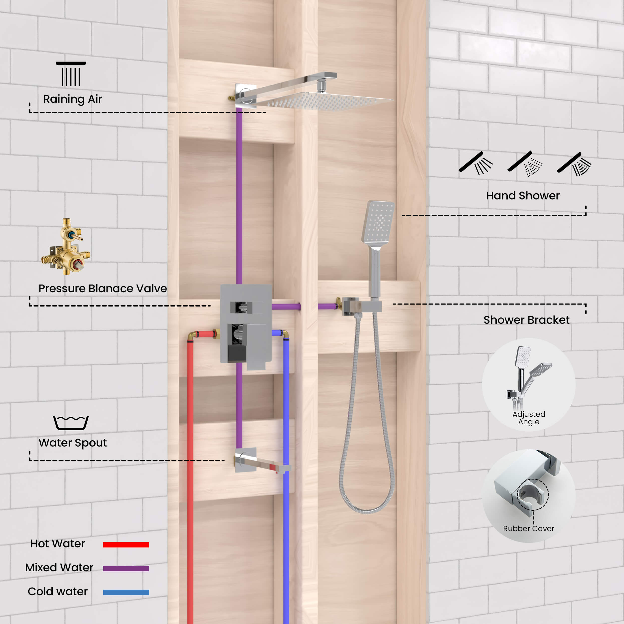 Cube Pressure Balanced 3-Function Shower System with Rough-In Valve KSF406