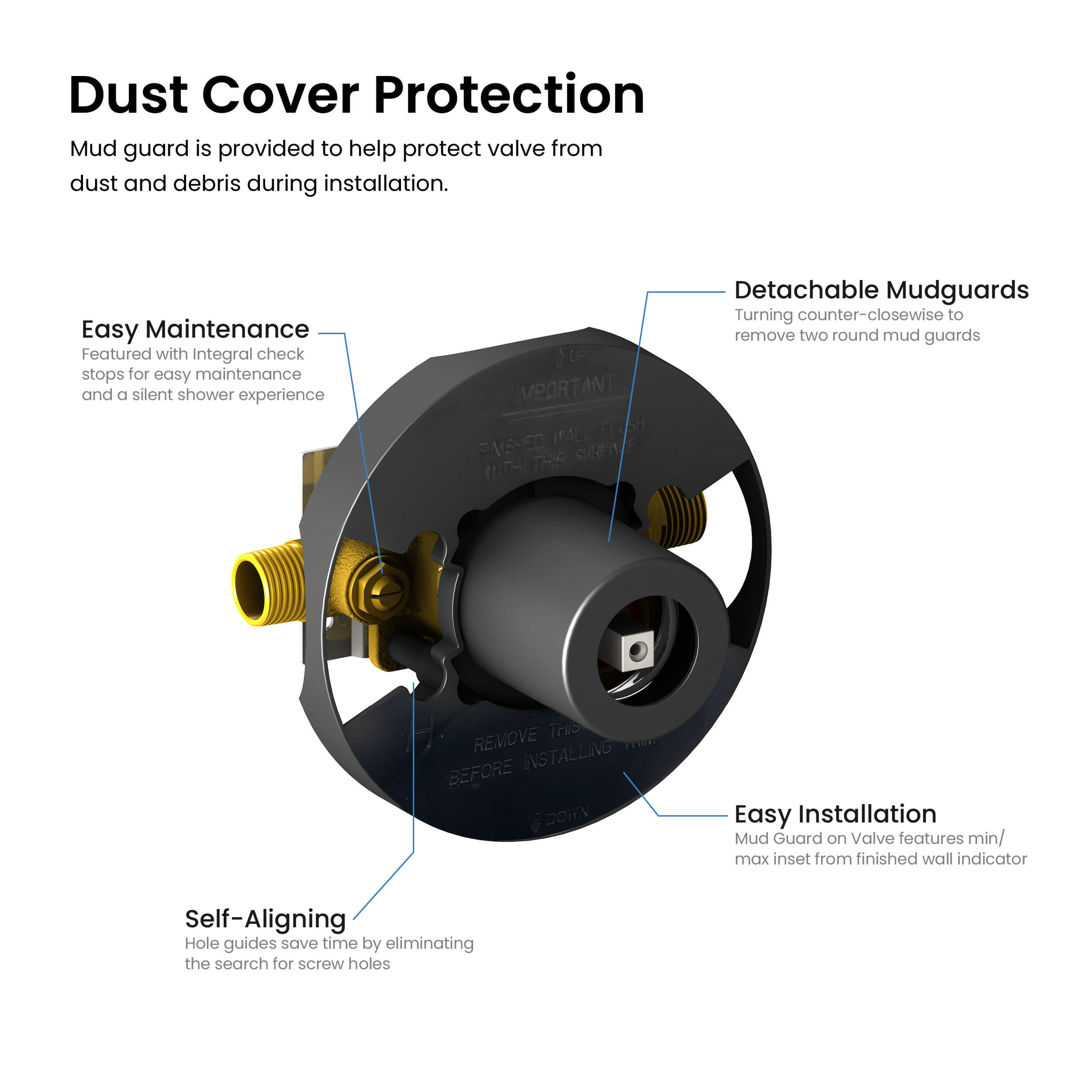 Circular Pressure Balanced Single Function Shower System with Rough In Valve KSF407