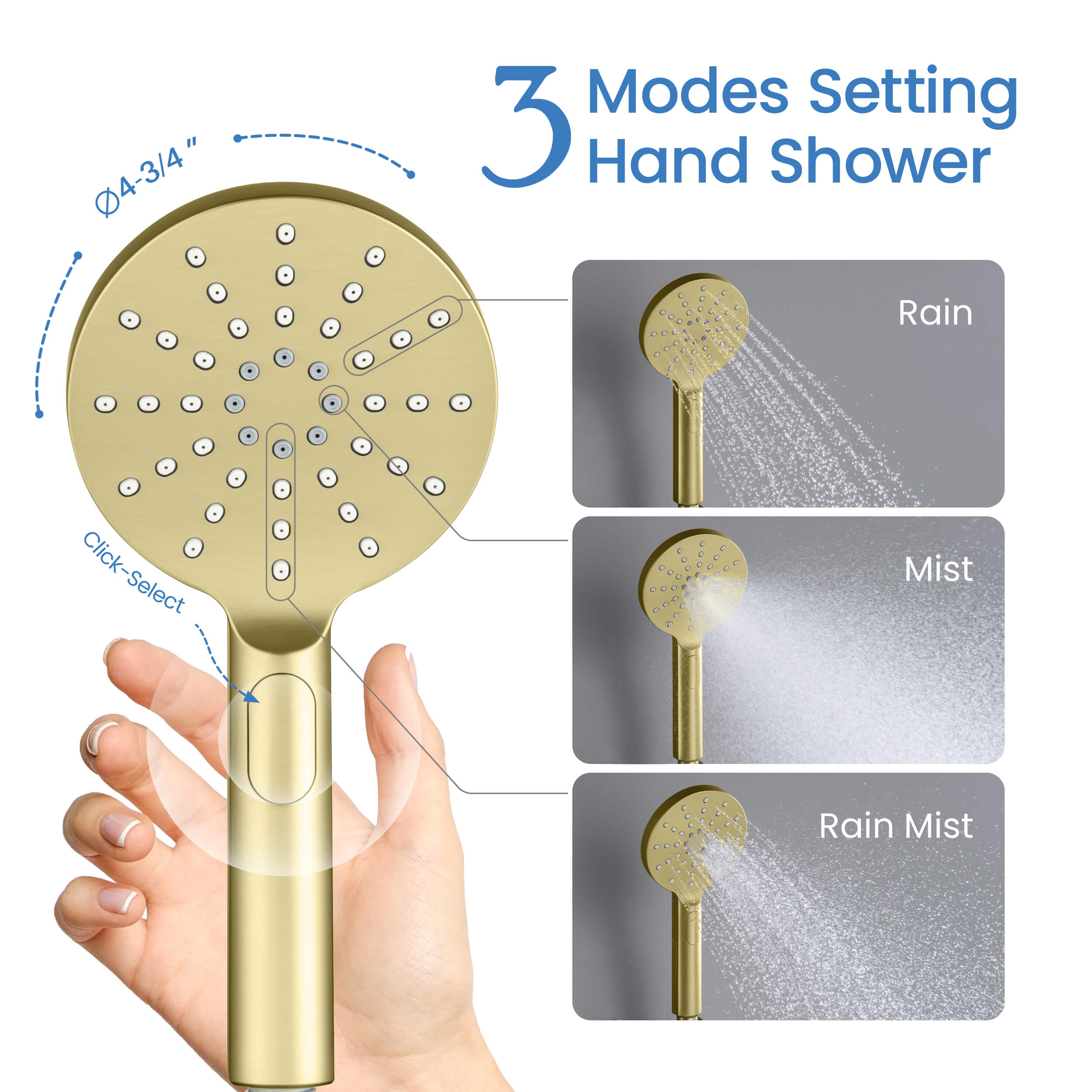 Circular Pressure Balanced Ceiling Mounted 3-Function Shower System with Rough In Valve - KSF409