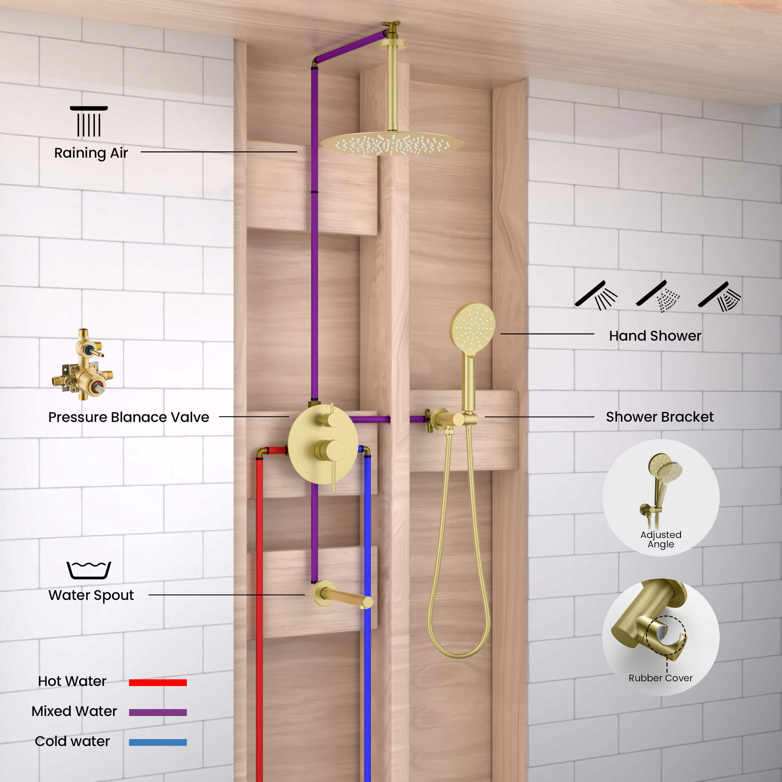 Circular Pressure Balanced Ceiling Mounted 3-Function Shower System with Rough In Valve - KSF409