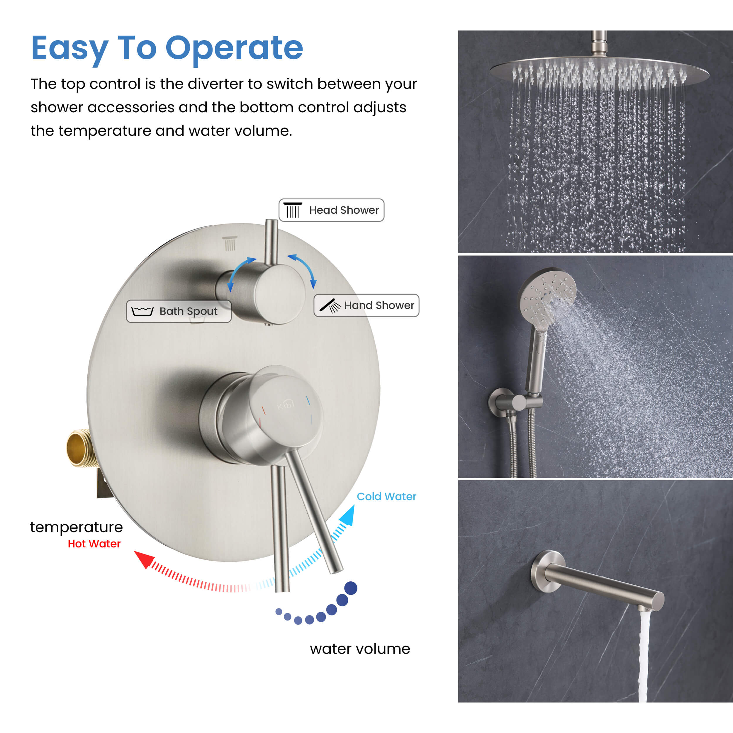 Circular Pressure Balanced Ceiling Mounted 3-Function Shower System with Rough In Valve - KSF409