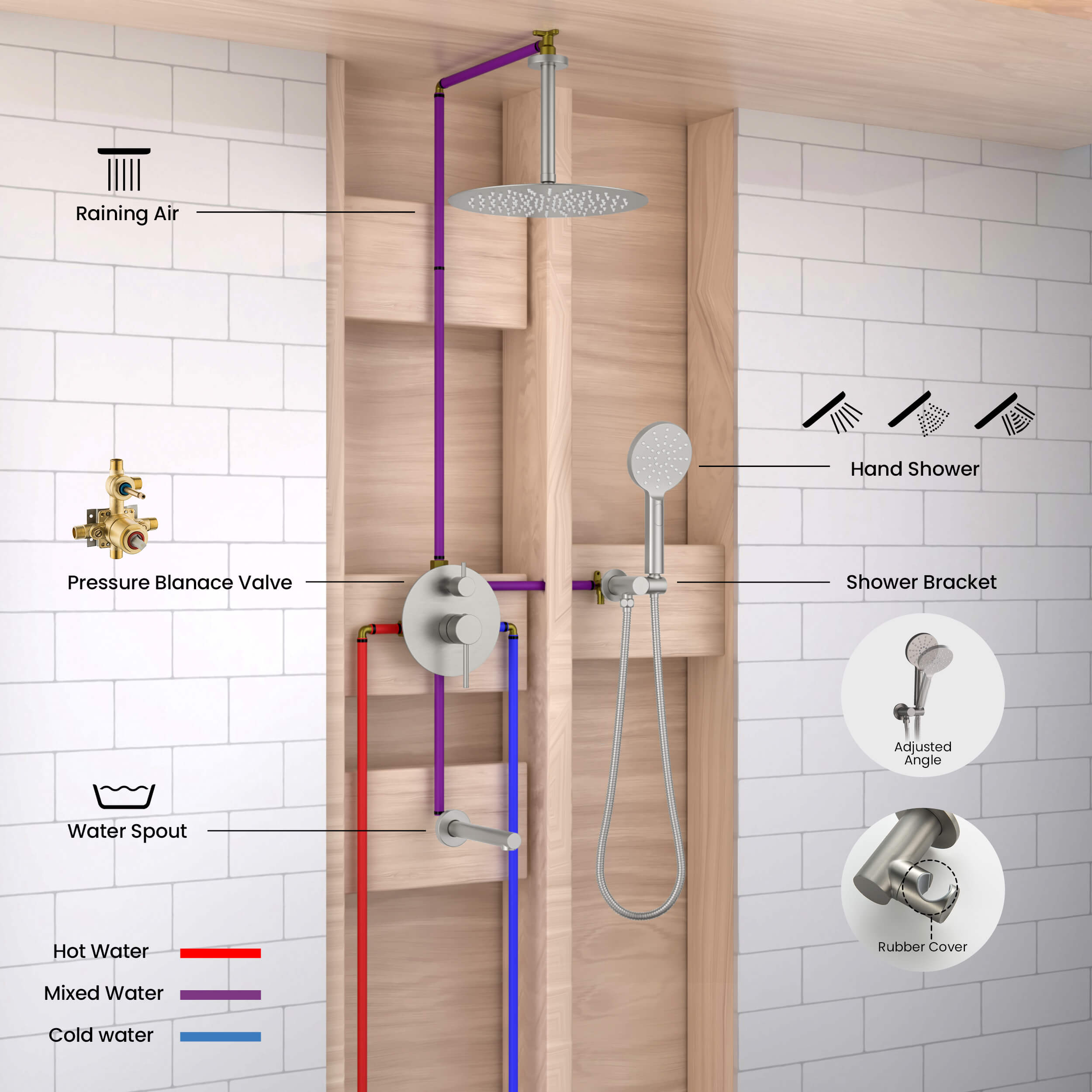 Circular Pressure Balanced Ceiling Mounted 3-Function Shower System with Rough In Valve - KSF409