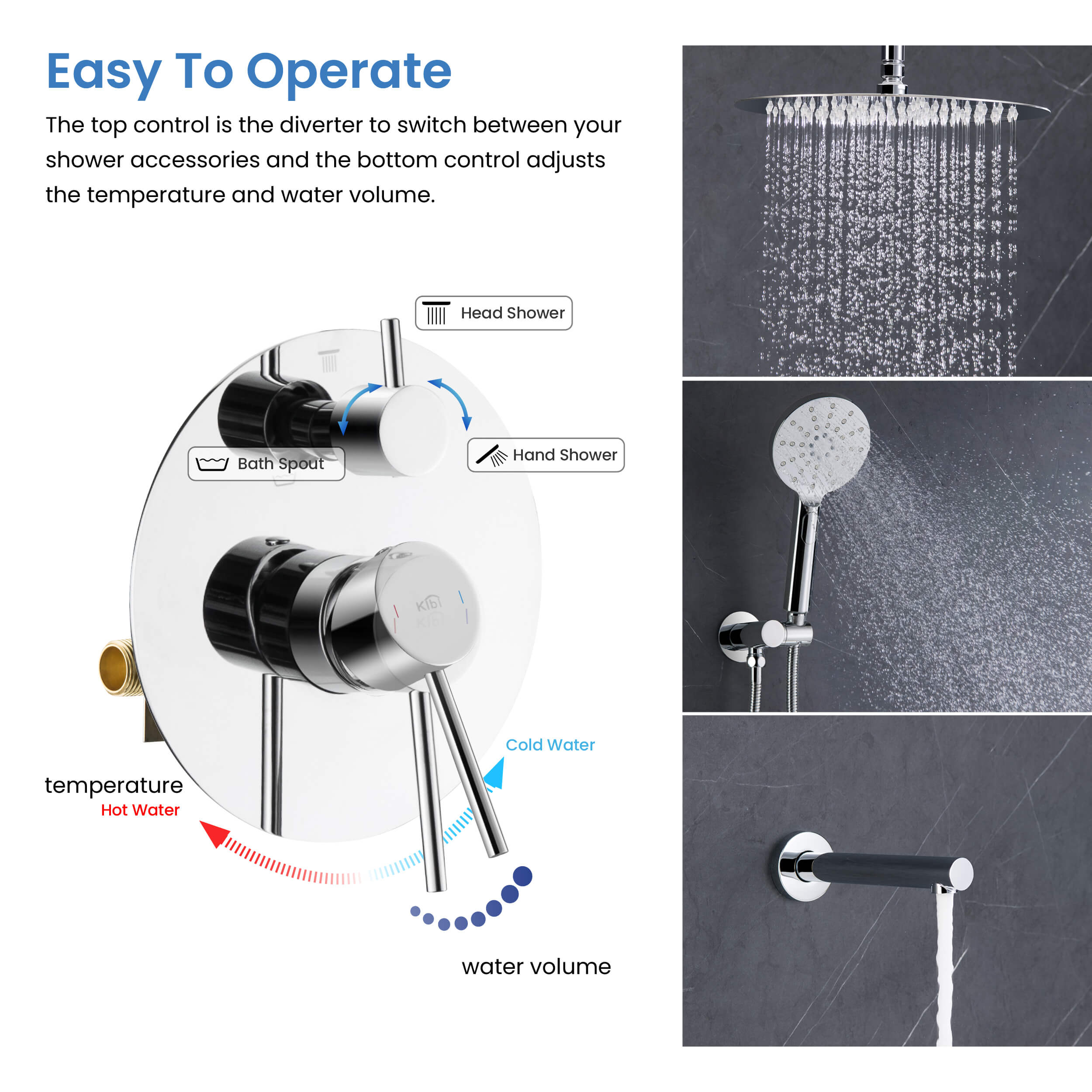 Circular Pressure Balanced Ceiling Mounted 3-Function Shower System with Rough In Valve - KSF409