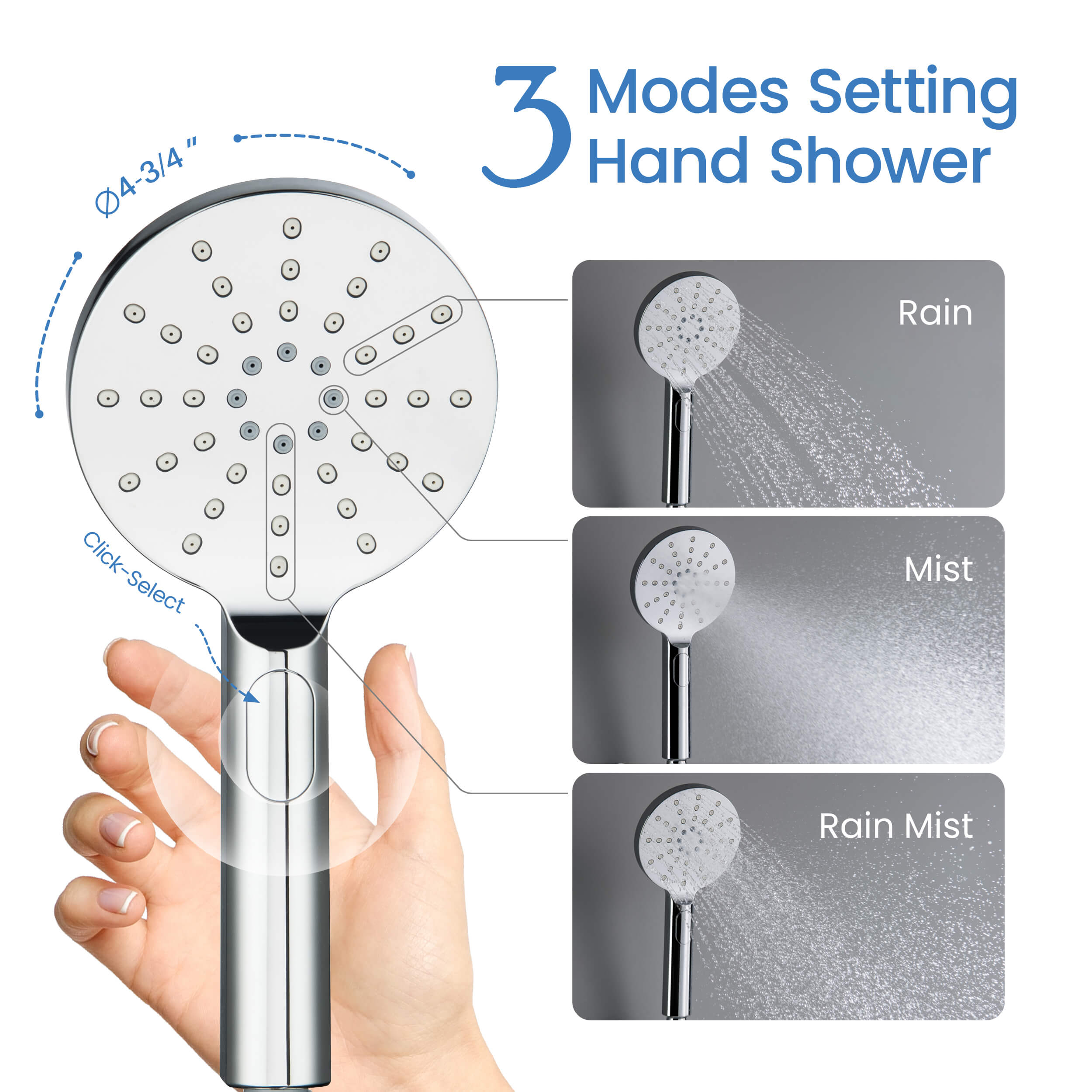 Circular Pressure Balanced Ceiling Mounted 3-Function Shower System with Rough In Valve - KSF409