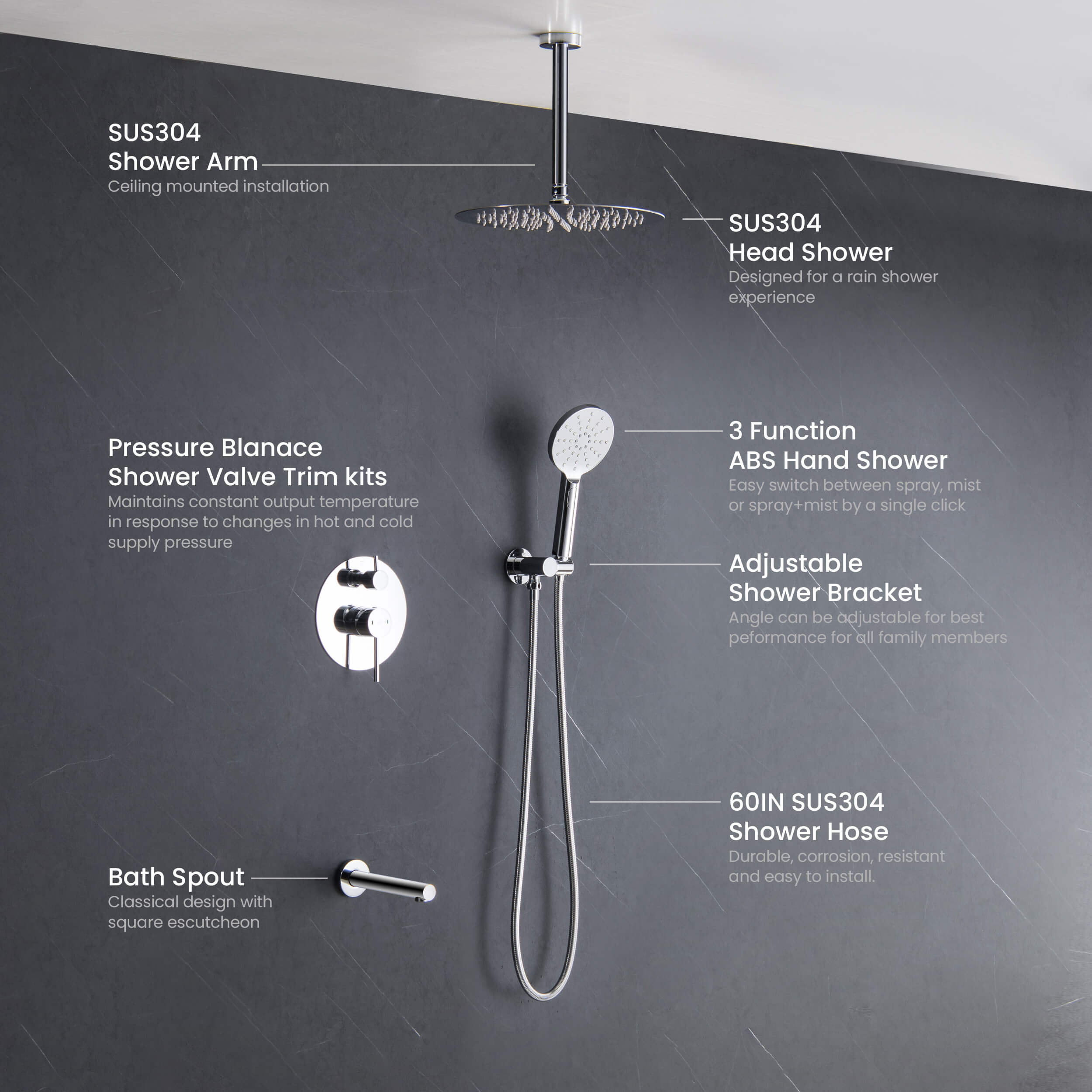 Circular Pressure Balanced Ceiling Mounted 3-Function Shower System with Rough In Valve - KSF409