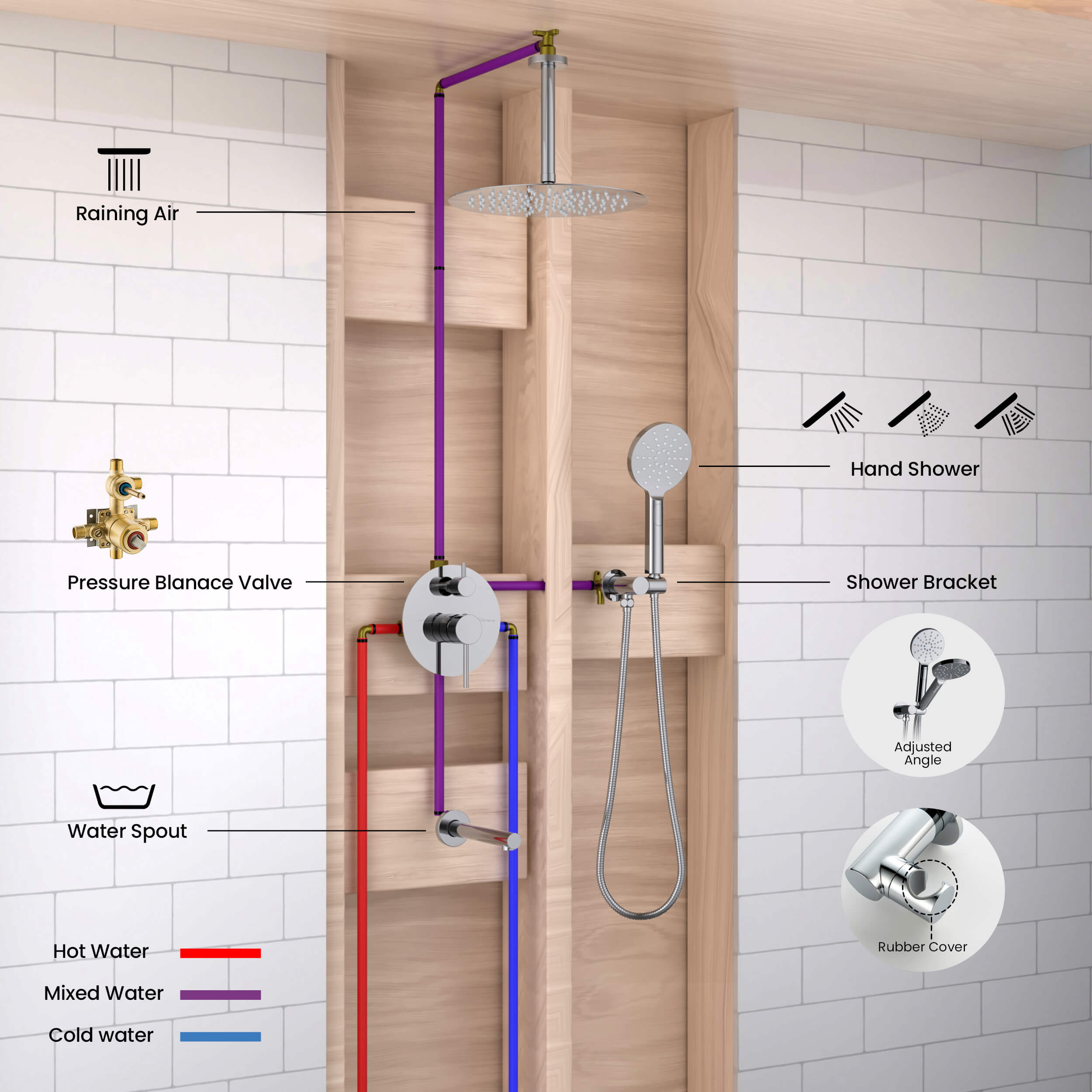 Circular Pressure Balanced Ceiling Mounted 3-Function Shower System with Rough In Valve - KSF409