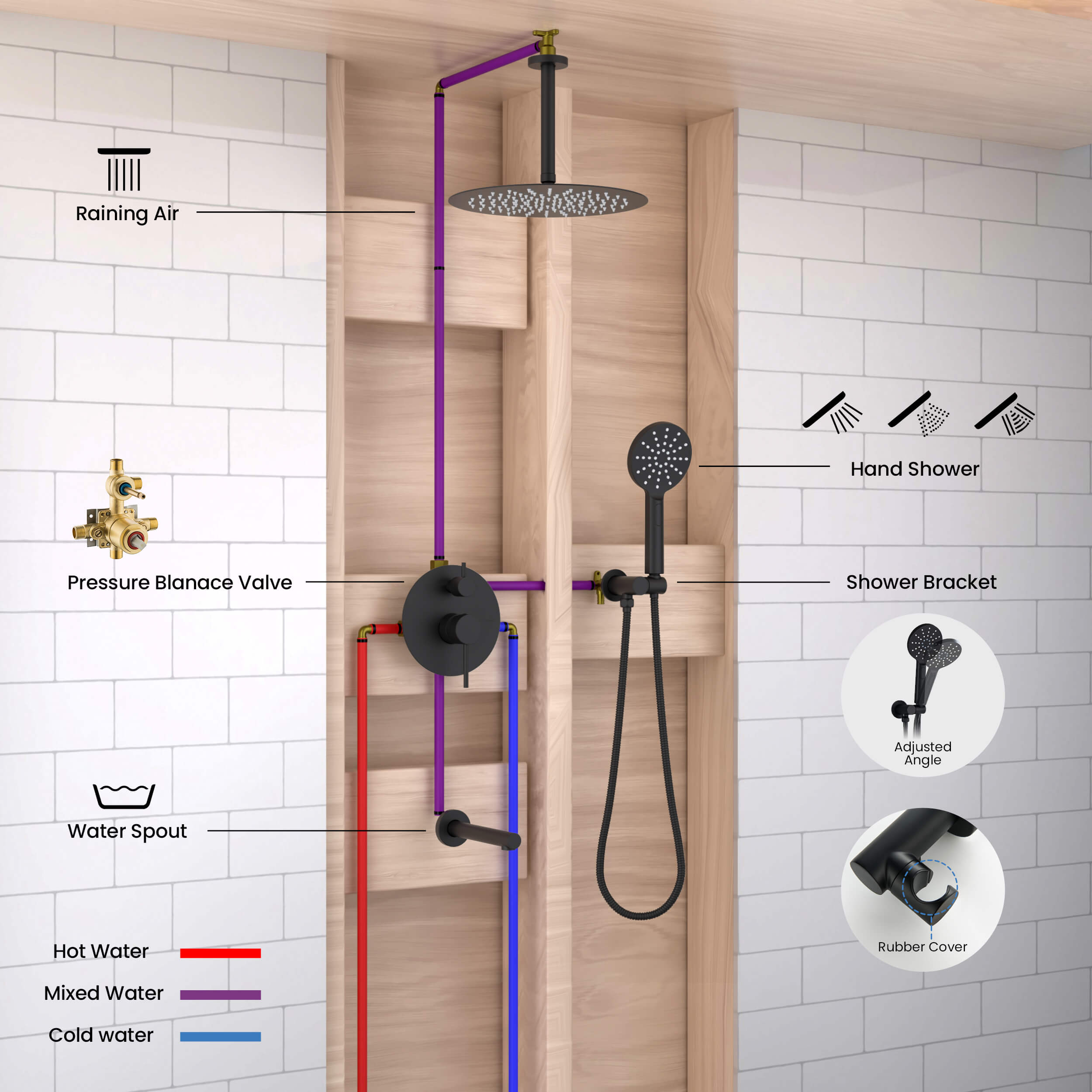 Circular Pressure Balanced Ceiling Mounted 3-Function Shower System with Rough In Valve - KSF409