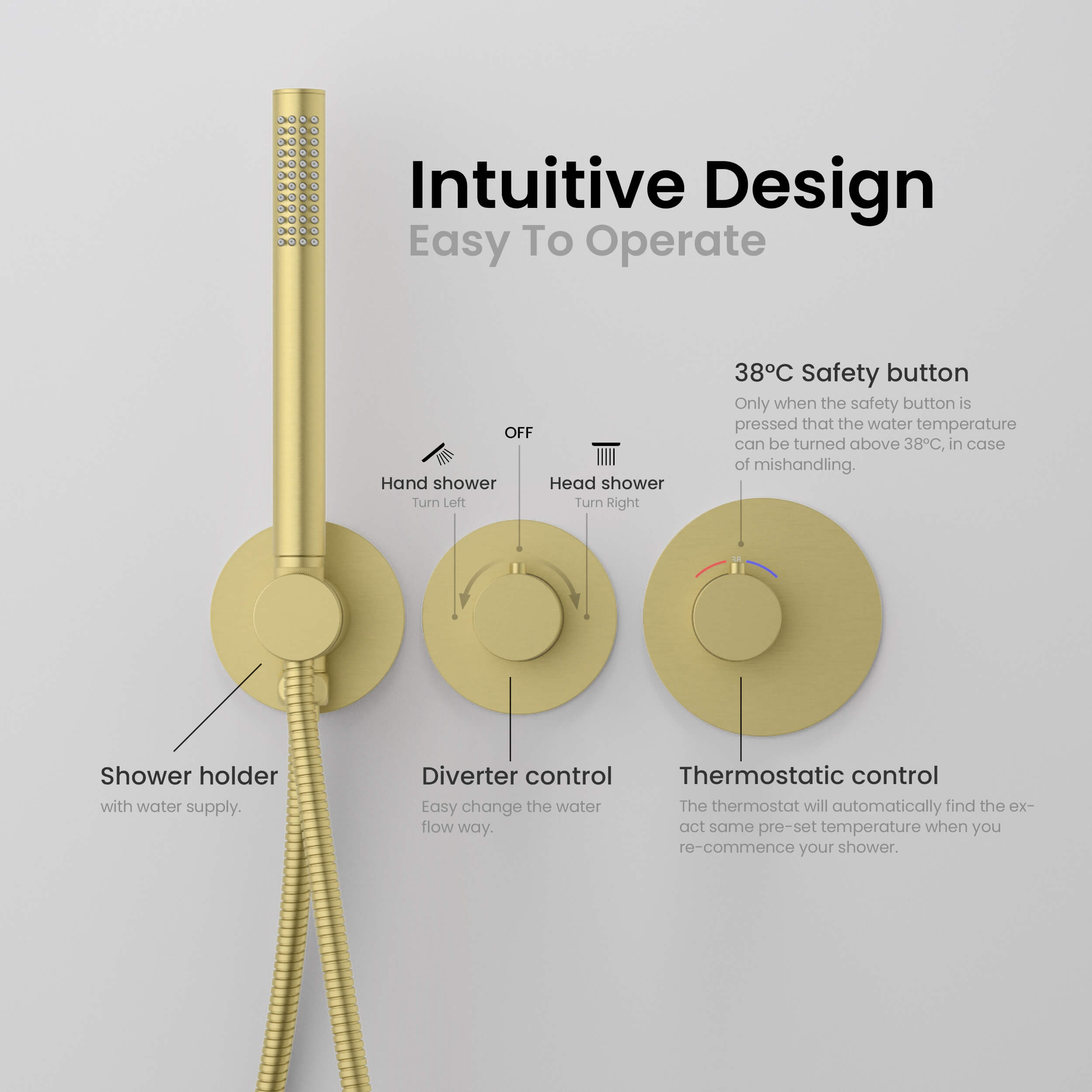 Circular 2 Function Thermostatic Shower System With Rough In Valve - KSF410