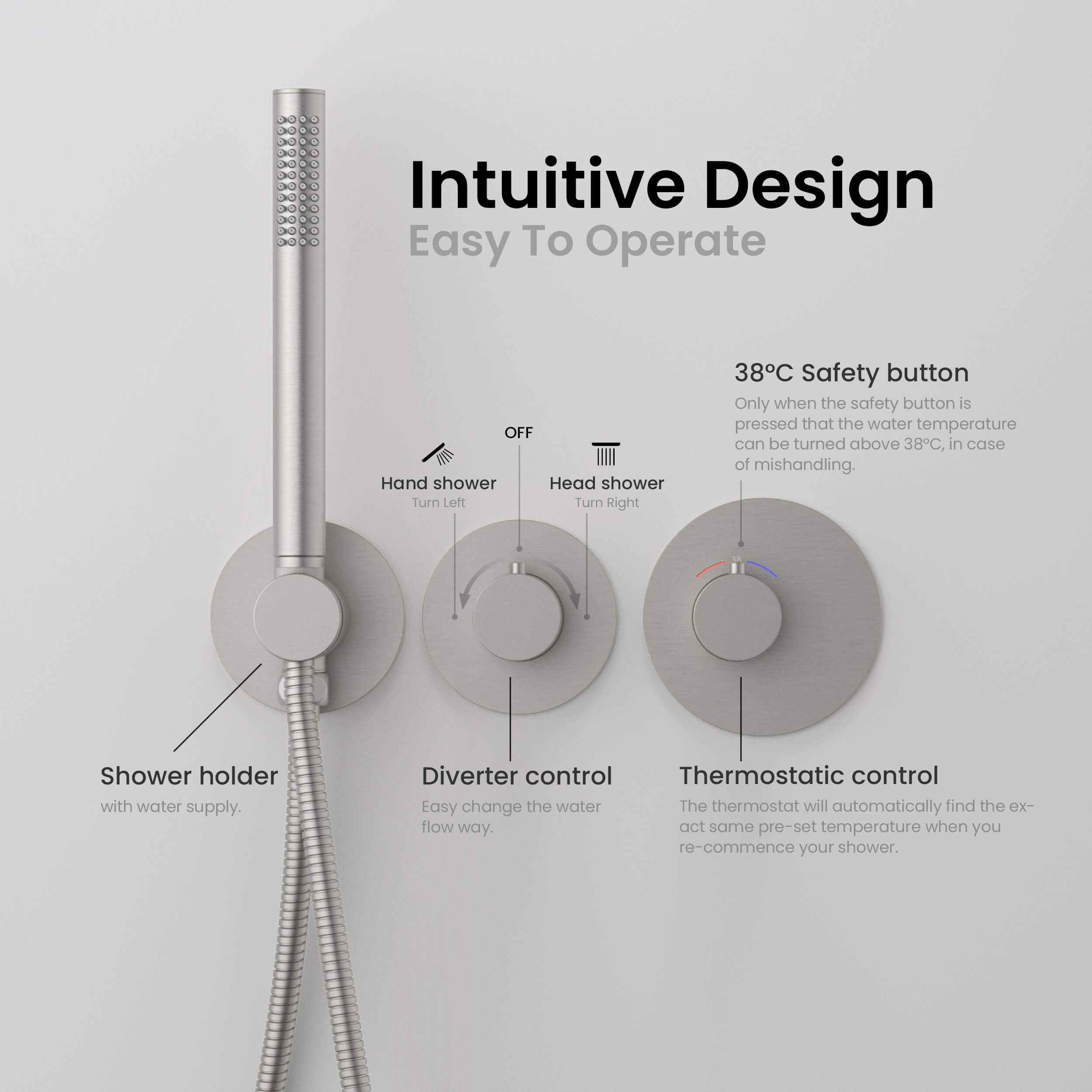 Circular 2 Function Thermostatic Shower System With Rough In Valve - KSF410