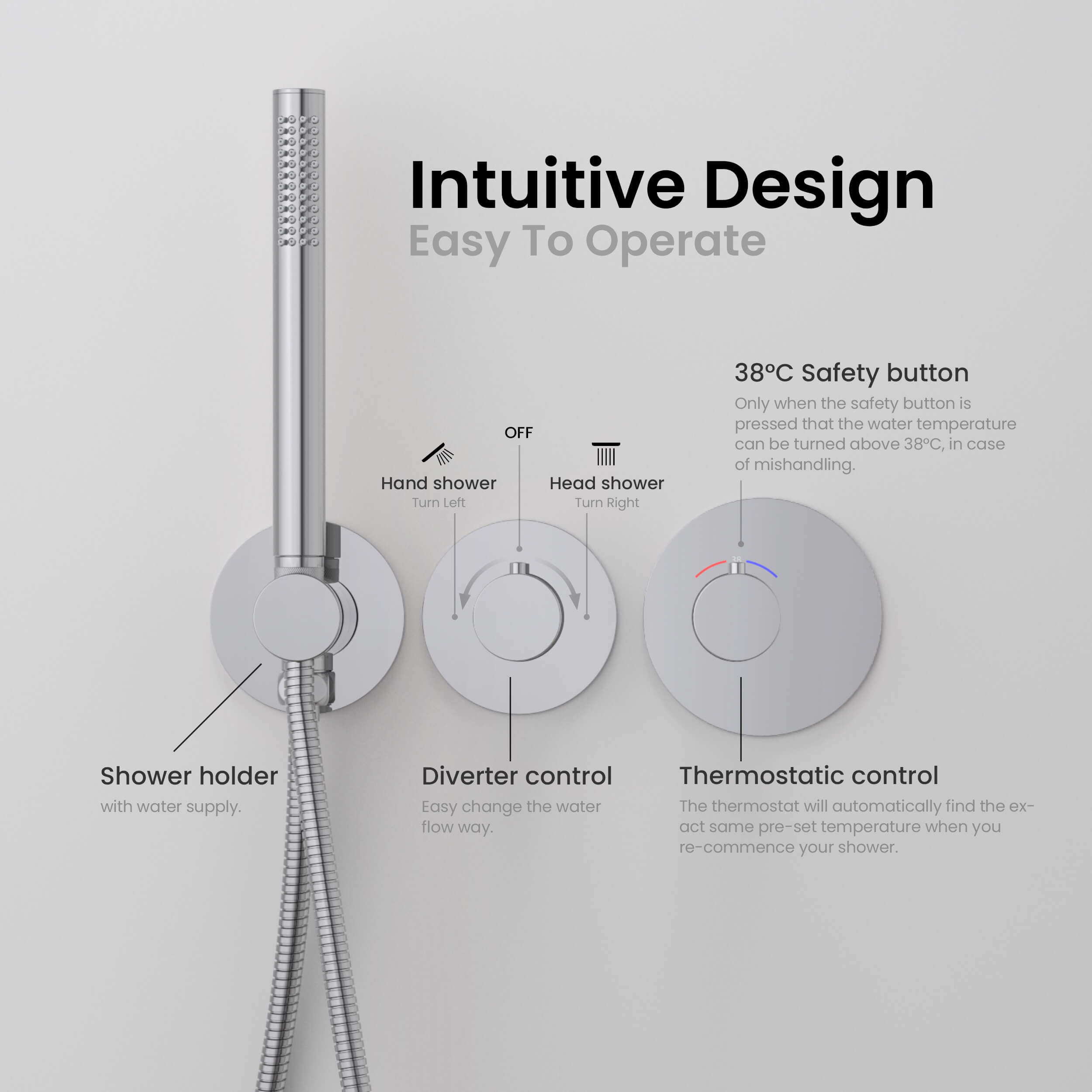 Circular 2 Function Thermostatic Shower System With Rough In Valve - KSF410