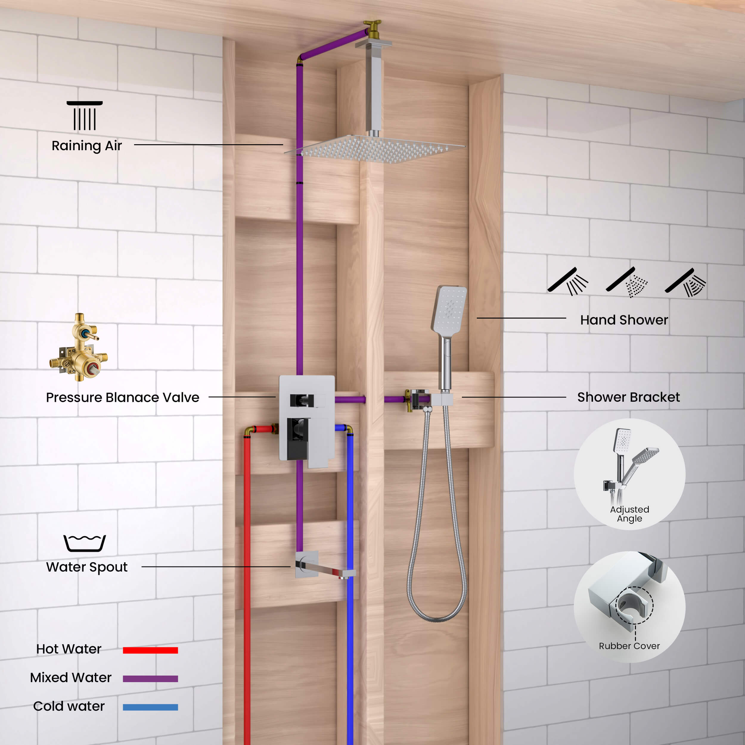 Cube Pressure Balanced Ceiling Mounted 3-Function Shower System with Rough In Valve - KSF413