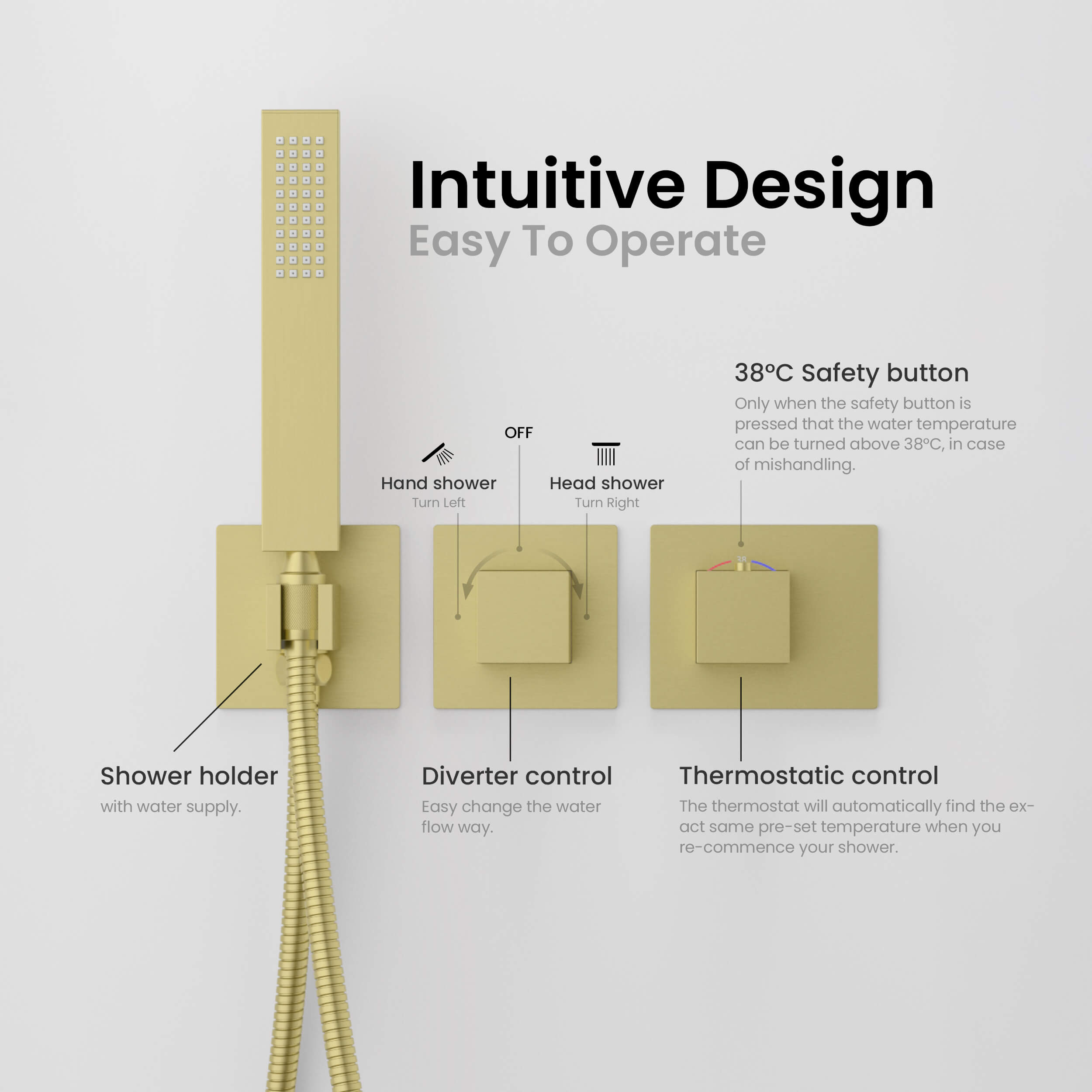 Cube 2 Function Thermostatic Shower System With Rough In Valve - KSF414