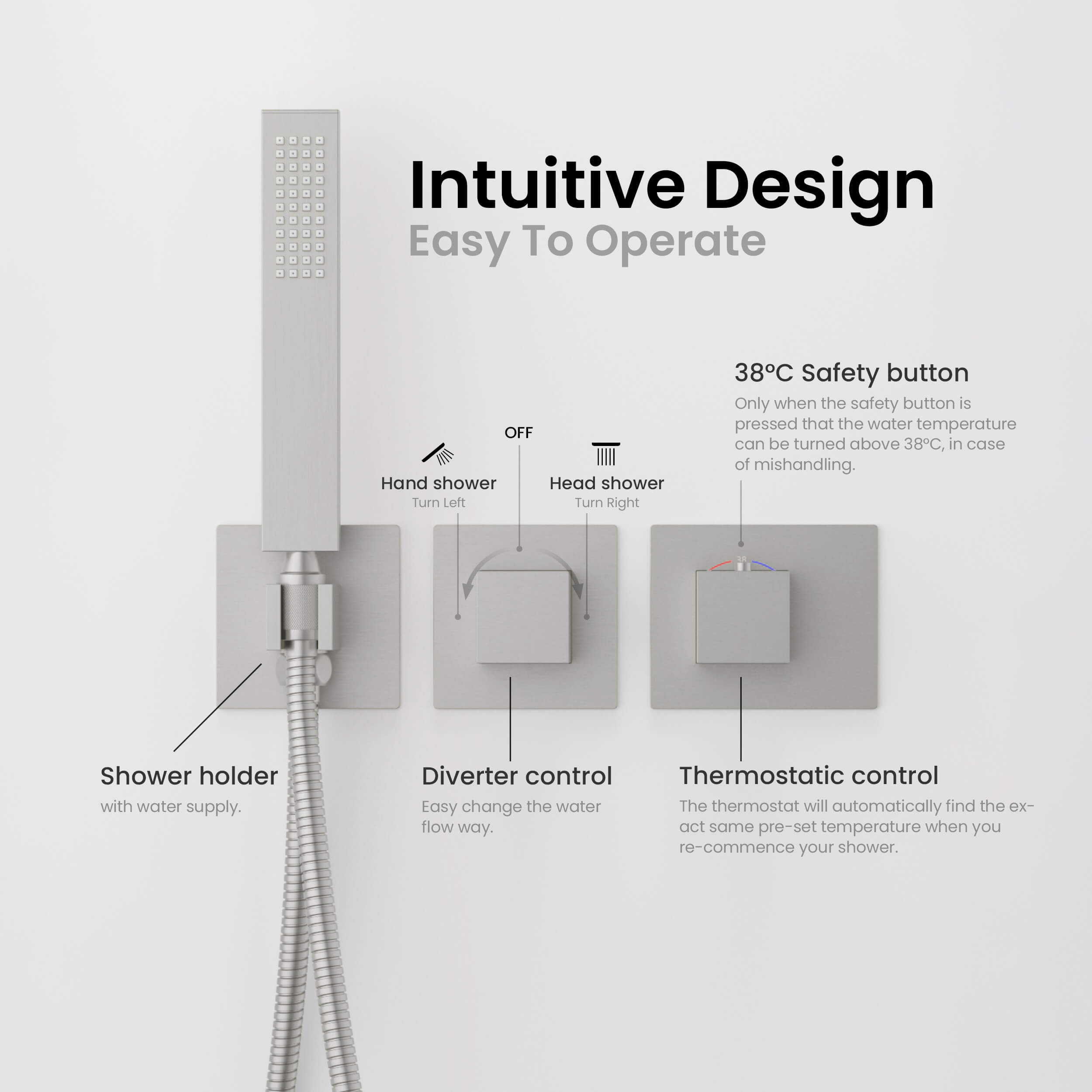 Cube 2 Function Thermostatic Shower System With Rough In Valve - KSF414